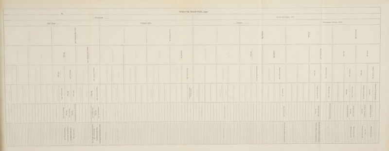 Matchless, 1609 Active, 20 Farmer's Profit, 873 5th Dam 4th Dam Stafford, 2049 6th Dam -———— England's Glory, 705 ____ Honest Tom, 1060 ___~ Abraham Newland, 10 Abraham Newland, 8 ae ee ee 7th Dam Honest Tom, 1079 6th Dam =H + 1D Lal oe So = S rd fs ay nm vA =) sy a oO = Ss he a 8rd Dam re of a pa : = ae I a (=) = if [o) fea) Lincoln, 1328 FY) oC a =] } ae Farmer's Glory, 816 j | 1) ee 1| os ro} a = q S} 4 fl (e) } | | | | (=) a z Ss lca i oS King of the Country, 1226 2 S Lio! ‘ i=] i&gt; | Honest Tom, 1071 Honest Tom, 1066 Honest Tom, 1061 Honest Tom, 1073 7th Dam Thumper (Golden's) onest ‘Tom, 1067 | Phenomenon, 1713 — Honest Tom (Townsend’s) 5th Dam England's Glory, 705 Honest Tom, 1060 7th Dam Farmer's Glory, 816 Drayman, 607 Honest ‘Tom, 1060 Oxford, 1688 Loveden Lad (Hooton’s) 4th Dam Honest Tom, 1060 Drayman, 607 Brown Horse (Milton &amp; Colley’s) King of the Country, 1225 4th Dam Magnum Bonum, 1440 Magnum Bonum, 1439 Phenomenon, 1711 7th Dam Black Prince, 167 Thumper, 2113 6th Dam 6th Dam To oooanor Magnum Bonum (Marshall's) Hero, 10382 7th Dam ‘Thumper, 2112 6th Dam Honest Tom, 1073 7th Dam Honest Tom, 1067 ers Black Horse of Weston John Bull (Bradley's) Black Prince, 166 ‘Diamond by Black Prince, 152 are
