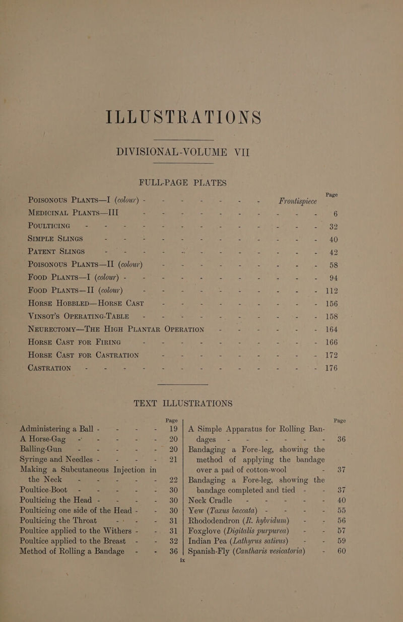 MEDICINAL PLANTS—III POULTICING - - - SIMPLE SLINGS - - PATENT SLINGS - s Foop PLAnts—I (colour) - Foop PLants—II (colour) VINSOT’S OPERATING-TABLE Horse CAST For FIRING CASTRATION = : z Administering a Ball - —- A Horse-Gag - - : Balling-Gun - - - Syringe and Needles - - the Neck - - Poultice-Boot - ks “ Poulticing the Head -~— - Poulticing the Throat - 3 Poultice applied to the Withers Poultice applied to the Breast Method of Rolling a Bandage Page 19 20 20 21 dages_ - - - - - over a pad of cotton-wool bandage completed and tied - Neck Cradle - - - - Yew (Taaus baccata) - - - Rhododendron (R. hybridum) Foxglove (Digitalis purpurea) - Indian Pea (Lathyrus sativus) Spanish-Fly (Cantharis vesicatoria) 112 156 36 37 37 40 55 56 57 59 60