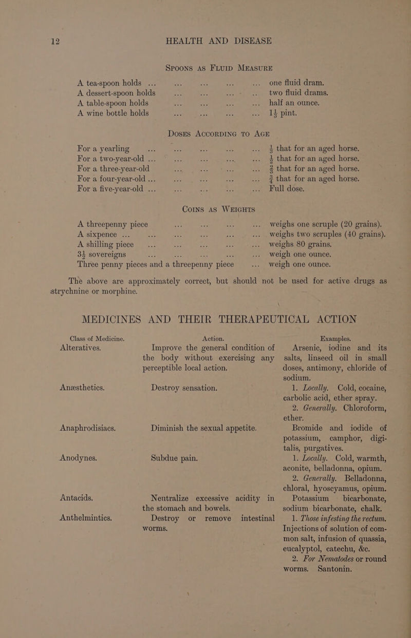 A tea-spoon holds A dessert-spoon holds A table-spoon holds A wine bottle holds For a yearling For a two-year-old ... For a three-year-old For a four-year-old ... For a five-year-old ... A threepenny piece A sixpence ... Ay A shilling piece 34 sovereigns he Three penny pieces an one fluid dram. two fluid drams. half an ounce. 14 pint. Coins AS WEIGHTS + that for an aged horse. that for an aged horse. that for an aged horse. that for an aged horse. ull dose. bax} HIe2 es|ho bole weighs one scruple (20 grains). weighs two scruples (40 grains). weighs 80 grains. weigh one ounce. weigh one ounce. strychnine or morphine. \ Class of Medicine. Action. Examples. Alteratives. Improve the general condition of the body without exercising any perceptible local action. Arsenic, iodine and _ its salts, linseed oil in small doses, antimony, chloride of Anesthetics. Anaphrodisiacs. Anodynes. Antacids. Anthelmintics. remove sodium. 1. Locally. Cold, cocaine, carbolic acid, ether spray. 2. Generally. Chloroform, ether. Bromide and iodide of potassium, camphor, digi- talis, purgatives. 1. Locally. Cold, warmth, aconite, belladonna, opium. 2. Generally. Belladonna, chloral, hyoscyamus, opium. Potassium bicarbonate, sodium bicarbonate, chalk. 1. Those infesting the rectum. Injections of solution of com- mon salt, infusion of quassia, eucalyptol, catechu, &amp;c. 2. For Nematodes or round worms. Santonin.
