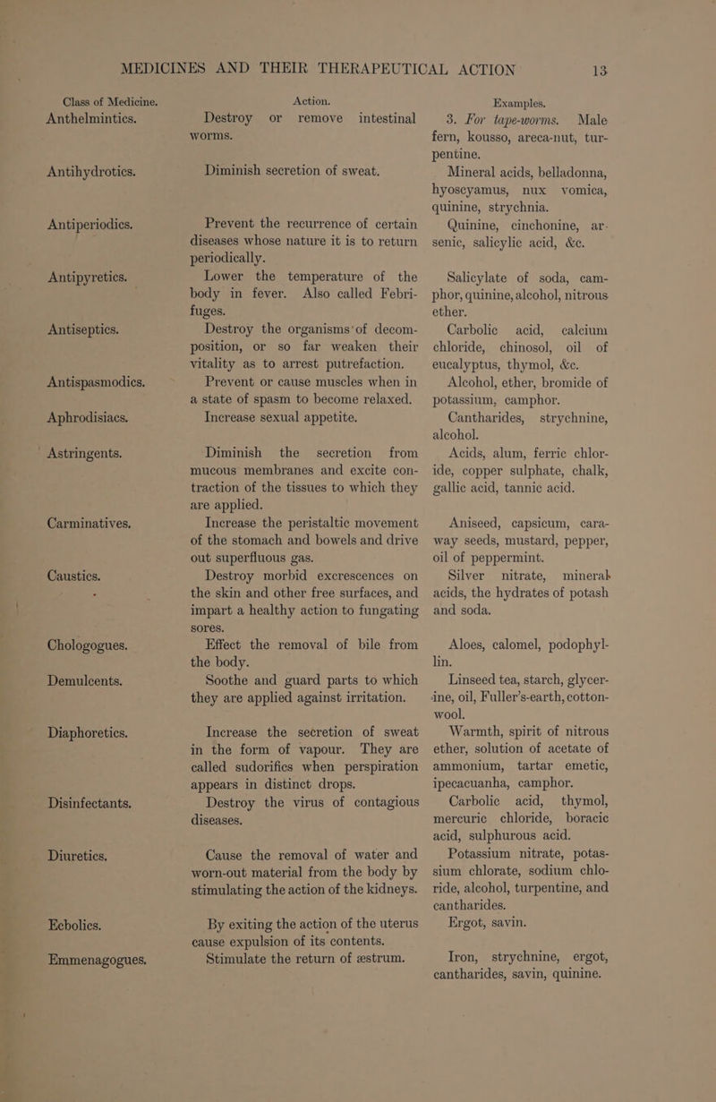 Class of Medicine. Anthelmintics. Antihydrotics. Antiperiodics. Antipyretics. Antiseptics. Antispasmodics. Aphrodisiacs. _ Astringents. Carminatives. Caustics. Chologogues. Demulcents. Diaphoretics. Disinfectants. Diuretics. Ecbolies. Emmenagogues. Action. Destroy or remove intestinal worms. Diminish secretion of sweat. Prevent the recurrence of certain diseases whose nature it is to return periodically. Lower the temperature of the body in fever. Also called Febri- fuges. Destroy the organisms'of decom- position, or so far weaken their vitality as to arrest putrefaction. Prevent or cause muscles when in a state of spasm to become relaxed. Increase sexual appetite. Diminish the secretion from mucous membranes and excite con- traction of the tissues to which they are applied. Increase the peristaltic movement of the stomach and bowels and drive out superfluous gas. Destroy morbid excrescences on the skin and other free surfaces, and impart a healthy action to fungating sores. Effect the removal of bile from the body. Soothe and guard parts to which they are applied against irritation. Increase the secretion of sweat in the form of vapour. They are called sudorifics when perspiration appears in distinct drops. Destroy the virus of contagious diseases. Cause the removal of water and worn-out material from the body by stimulating the action of the kidneys. By exiting the action of the uterus cause expulsion of its contents. Stimulate the return of zstrum. Examples. 3. For tape-worms. Male fern, kousso, areca-nut, tur- pentine. Mineral acids, belladonna, hyoscyamus, nux vomica, quinine, strychnia. Quinine, cinchonine, ar- senic, salicylic acid, &amp;c. Salicylate of soda, cam- phor, quinine, alcohol, nitrous ether. Carbolic acid, calcium chloride, chinosol, oil of eucalyptus, thymol, &amp;c. Alcohol, ether, bromide of potassium, camphor. Cantharides, strychnine, alcohol. Acids, alum, ferric chlor- ide, copper sulphate, chalk, gallic acid, tannic acid. Aniseed, capsicum, cara- way seeds, mustard, pepper, oil of peppermint. Silver nitrate, minerak acids, the hydrates of potash and soda. Aloes, calomel, podophyl- lin. Linseed tea, starch, glycer- ine, oil, Fuller’s-earth, cotton- wool. Warmth, spirit of nitrous ether, solution of acetate of ammonium, tartar emetic, ipecacuanha, camphor. Carbolic acid, thymol, mercuric chloride, boracic acid, sulphurous acid. Potassium nitrate, potas- sium chlorate, sodium chlo- ride, alcohol, turpentine, and cantharides. Ergot, savin. Iron, strychnine, ergot, cantharides, savin, quinine.