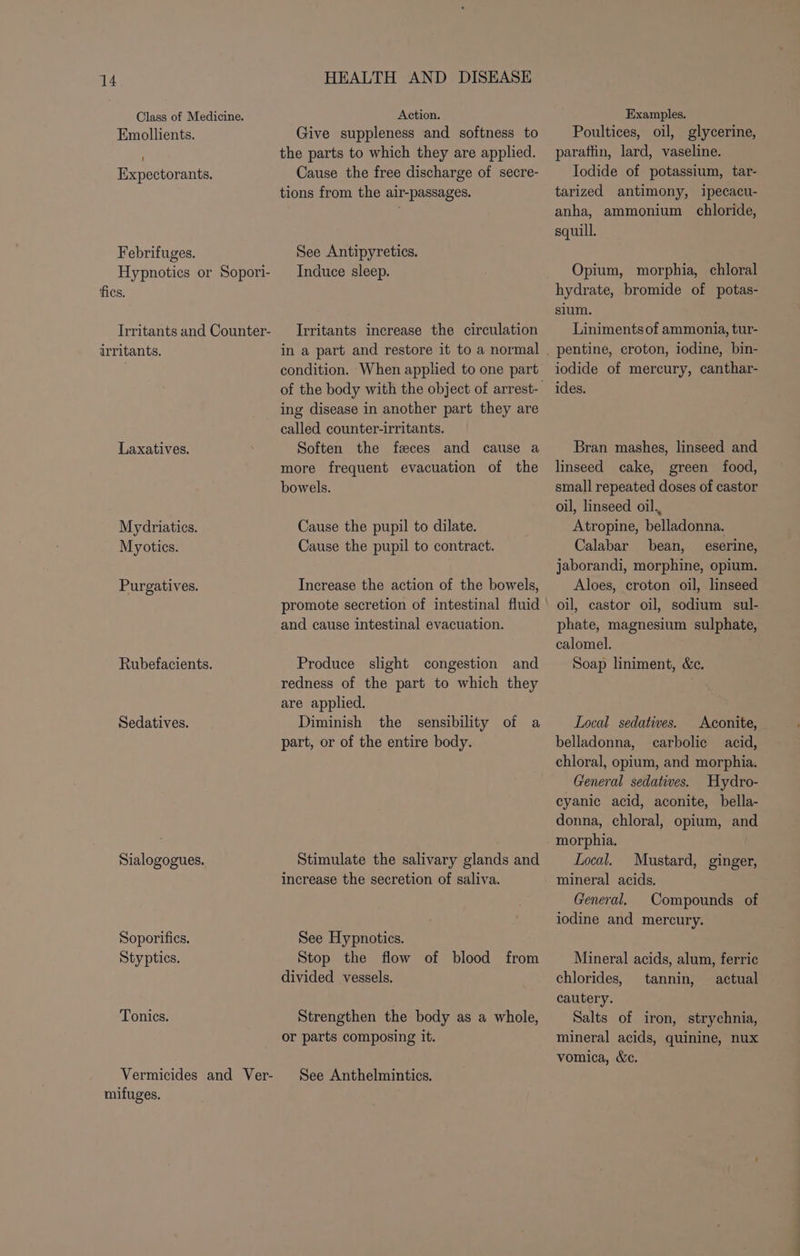 Class of Medicine. Emollients. Expectorants. Febrifuges. Hypnotics or Sopori- ffics. Irritants and Counter- irritants. Laxatives. Mydriatics. Myoties. Purgatives. Rubefacients. Sedatives. Sialogogues. Soporifics. Styptics. Tonics. Vermicides and Ver- mifuges. HEALTH AND DISEASE Action. Give suppleness and softness to the parts to which they are applied. Cause the free discharge of secre- tions from the air-passages. See Antipyretics. Induce sleep. Irritants increase the circulation condition. When applied to one part ing disease in another part they are called counter-irritants. Soften the faces and cause a more frequent evacuation of the bowels. Cause the pupil to dilate. Cause the pupil to contract. Increase the action of the bowels, promote secretion of intestinal fluid and cause intestinal evacuation. Produce slight congestion and redness of the part to which they are applied. Diminish the sensibility of a part, or of the entire body. Stimulate the salivary glands and increase the secretion of saliva. See Hypnotics. Stop the flow of blood from divided vessels. Strengthen the body as a whole, or parts composing it. See Anthelmintics. Examples. Poultices, oil, glycerine, paraftin, lard, vaseline. Iodide of potassium, tar- tarized antimony, ipecacu- anha, ammonium chloride, squill. Opium, morphia, chloral hydrate, bromide of potas- slum. Liniments of ammonia, tur- pentine, croton, iodine, bin- iodide of mercury, canthar- ides. Bran mashes, linseed and linseed cake, green food, small repeated doses of castor oil, linseed oil, Atropine, belladonna. Calabar bean, eserine, jaborandi, morphine, opium. Aloes, croton oil, linseed oil, castor oil, sodium sul- phate, magnesium sulphate, calomel. Soap liniment, &amp;e. Local sedatives. Aconite, belladonna, carbolic acid, chloral, opium, and morphia. General sedatives. Hydro- cyanic acid, aconite, bella- donna, chloral, opium, and morphia. Local. Mustard, ginger, mineral acids. General. Compounds of iodine and mercury. Mineral acids, alum, ferric chlorides, tannin, actual cautery. Salts of iron, strychnia, mineral acids, quinine, nux vomica, &amp;c.