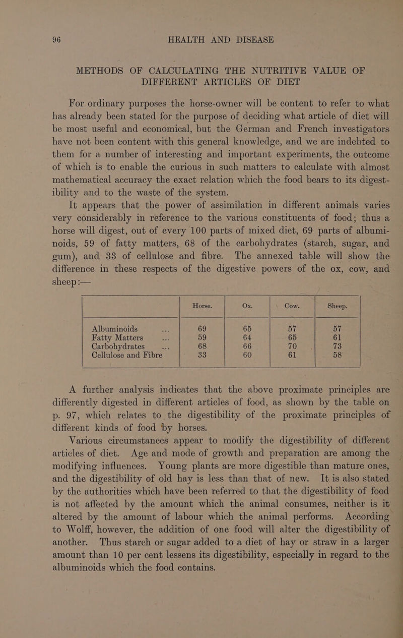 METHODS OF CALCULATING THE NUTRITIVE VALUE OF DIFFERENT ARTICLES OF DIET For ordinary purposes the horse-owner will be content to refer to what has already been stated for the purpose of deciding what article of diet will be most useful and economical, but the German and French investigators have not been content with this general knowledge, and we are indebted to them for a number of interesting and important experiments, the outcome of which is to enable the curious in such matters to calculate with almost mathematical accuracy the exact relation which the food bears to its digest- ibility and to the waste of the system. It appears that the power of assimilation in different animals varies very considerably in reference to the various constituents of food; thus a horse will digest, out of every 100 parts of mixed diet, 69 parts of albumi- noids, 59 of fatty matters, 68 of the carbohydrates (starch, sugar, and gum), and 33 of cellulose and fibre. The annexed table will show the difference in these respects of the digestive powers of the ox, cow, and sheep :— Horse. Ox. Cow. Sheep. Albuminoids . 69 65 57 57 Fatty Matters vc 59 64 65 61 Carbohydrates a 68 66 CRORE 73 Cellulose and Fibre 33 60 61 58 A further analysis indicates that the above proximate principles are differently digested in different articles of food, as shown by the table on p. 97, which relates to the digestibility of the proximate principles of different kinds of food ‘by horses. Various circumstances appear to modify the digestibility of different articles of diet. Age and mode of growth and preparation are among the modifying influences. Young plants are more digestible than mature ones, and the digestibility of old hay is less than that of new. It is also stated by the authorities which have been referred to that the digestibility of food is not affected by the amount which the animal consumes, neither is it altered by the amount of labour which the animal performs. According — to Wolff, however, the addition of one food will alter the digestibility of another. Thus starch or sugar added to a diet of hay or straw in a larger amount than 10 per cent lessens its digestibility, especially in regard to the albuminoids which the food contains.
