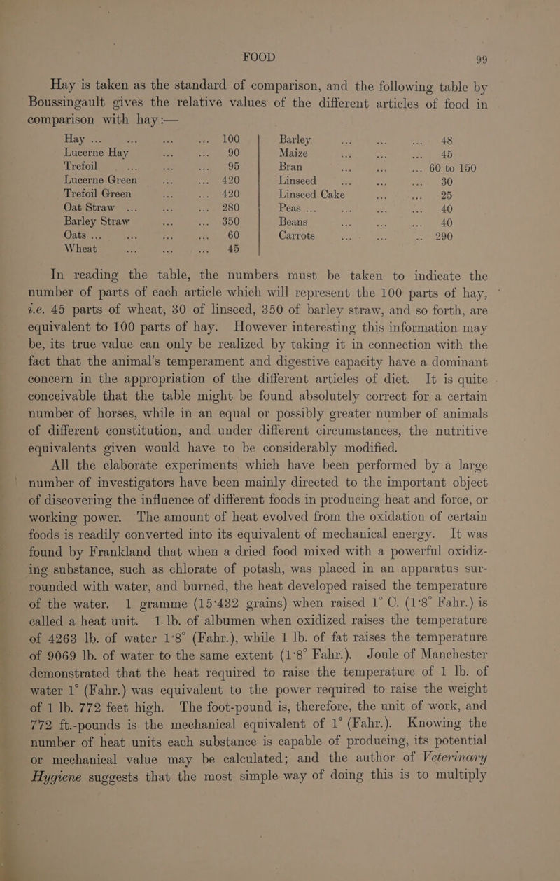 Hay is taken as the standard of comparison, and the following table by Boussingault gives the relative values of the different articles of food in comparison with hay :— Hay a5 es ae ae LOU Barley oe a ne 48 Lucerne Hay be joe a A, Maize = i wee 4 AD Trefoil ey, ae ee 95 Bran + ae ne 6O%b0: 100 Lucerne Green wie nee 420) Linseed ee fat Ree ie 2810, Trefoil Green a ee) Linseed Cake ae OT 9: Oat Straw ... aaa nut 200 Peas ... le. oe song 400 Barley Straw ” fie anton) Beans a Fe au 40 Oats ... at so se AOS Carrots Sg tabeg es e290 Wheat ie. i ae Oe In reading the table, the numbers must be taken to indicate the number of parts of each article which will represent the 100 parts of hay, a.e. 45 parts of wheat, 30 of linseed, 350 of barley straw, and so forth, are equivalent to 100 parts of hay. However interesting this information may be, its true value can only be realized by taking it in connection with the fact that the animal’s temperament and digestive capacity have a dominant concern in the appropriation of the different articles of diet. It is quite . conceivable that the table might be found absolutely correct for a certain number of horses, while in an equal or possibly greater number of animals of different constitution, and under different circumstances, the nutritive equivalents given would have to be considerably modified. All the elaborate experiments which have been performed by a large number of investigators have been mainly directed to the important object of discovering the influence of different foods in producing heat and force, or working power. The amount of heat evolved from the oxidation of certain foods is readily converted into its equivalent of mechanical energy. It was found by Frankland that when a dried food mixed with a powerful oxidiz- ing substance, such as chlorate of potash, was placed in an apparatus sur- rounded with water, and burned, the heat developed raised the temperature of the water. 1 gramme (15°432 grains) when raised 1° C. (1°8° Fahr.) is called a heat unit. 1 1b. of albumen when oxidized raises the temperature of 4263 lb. of water 1°8° (Fahr.), while 1 lb. of fat raises the temperature of 9069 lb. of water to the same extent (1°8° Fahr.). Joule of Manchester demonstrated that the heat required to raise the temperature of 1 lb. of water 1° (Fahr.) was equivalent to the power required to raise the weight of 1 lb. 772 feet high. The foot-pound is, therefore, the unit of work, and 772 ft.-pounds is the mechanical equivalent of 1° (Fahr.). Knowing the number of heat units each substance is capable of producing, its potential or mechanical value may be calculated; and the author of Veterinary Hygiene suggests that the most simple way of doing this is to multiply