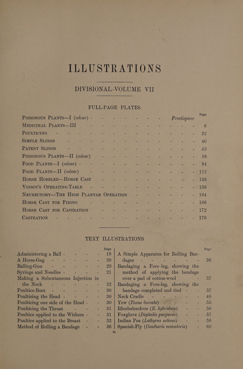 Poisonous PLants—I (colow’) MEDICINAL PLAnts—III POULTICING SIMPLE SLINGS PATENT SLINGS Poisonous PLANTS—II (colour) Foop PLAnts—I (colour) - Foop PLants—II (colour) Horse HospsptepD— Horse CAst VINSOT’S OPERATING-TABLE Horskt CAST FOR FIRING HorsE CAST FOR CASTRATION CASTRATION Administering a Ball - A Horse-Gag Balling-Gun Syringe and Needles - Making a Subcutaneous Injection in the Neck Poultice-Boot Poulticing the Head - Poulticing one side of the Head - Poulticing the Throat Poultice applied to the Withers Poultice applied to the Breast Method of Rolling a Bandage Frontispiece ILLUSTRATIONS Page 19 | A Simple Apparatus for BOE Ban- 20 dages_ - - - - 20 | Bandaging a Fore- ies ‘ieee the 21 method of applying the aie over a pad of cotton-wool 22 | Bandaging a Fore-leg, showing the 30 bandage completed and tied - - 30 | Neck Cradle - - - : - 30 | Yew (Taxus baccata) - - - 31 | Rhododendron (fh. hybridum) — - - 31 | Foxglove (Digitalis purpurea) - - 32 | Indian Pea (Lathyrus sativus) — - - 36 - ix Spanish-Fly (Cantharis vesicatoria) Page 36 37 of 40 5D 56 57 59 60