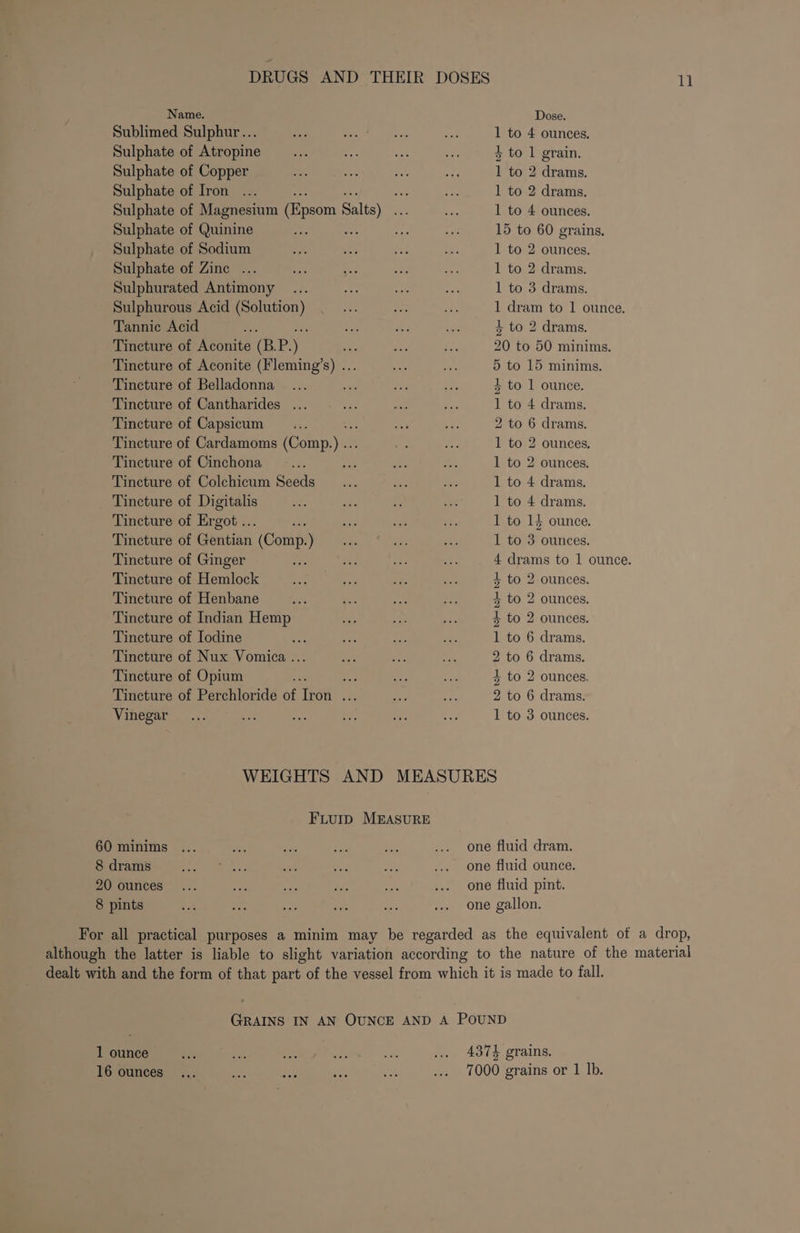 Name. Sublimed Sulphur... Sulphate of Atropine Sulphate of Copper Sulphate of Iron Sulphate of Quinine Sulphate of Sodium Sulphate of Zinc ... Sulphurated Antimony Sulphurous Acid ey Tannic Acid , Tincture of Aconite (B.P. i Tincture of Belladonna Tincture of Cantharides ... Tincture of Capsicum Tincture of Cinchona Tincture of Colchicum Seeds Tincture of Digitalis Tincture of ea Tincture of etian (Comp ) Tincture of Ginger Tincture of Hemlock Tincture of Henbane Tincture of Indian Hemp Tincture of Iodine Tincture of Nux Vomica... Tincture of Opium Dose. 1 to 4 ounces. 4 to 1 grain. 1 to 2 drams. 1 to 2 drams. 1 to 4 ounces. 15 to 60 grains. 1 to 2 ounces. 1 to 2 drams. 1 to 3 drams. 1 dram to 1 ounce. 3 to 2 drams. 20 to 50 minims. 5 to 15 minims. 4 to 1 ounce. 1 to 4 drams. 2 to 6 drams. 1 to 2 ounces. 1 to 2 ounces. 1 to 4 drams. 1 to 4 drams. 1 to 14 ounce. 1 to 3 ounces. 4 drams to 1 ounce. to 2 ounces. to 2 ounces. to 2 ounces. to 6 drams. to 6 drams. to 2 ounces. 2 to 6 drams. NR DO RH Ni be be Vinegar 1 to 3 ounces. WEIGHTS AND MEASURES FiLuIp MEASURE 60 minims ... he, me aa A ... one fluid dram. 8 drams ies oo ash as me ... one fluid ounce. 20 ounces... ae os Par ms ... one fluid pint. 8 pints Eat ve Aor ou a's ... one gallon. For all practical purposes a minim may be regarded as the equivalent of a drop, although the latter is liable to slight variation according to the nature of the material dealt with and the form of that part of the vessel from which it is made to fall. GRAINS IN AN OUNCE AND A POUND 1 ounce bers tigi a: oes nee ... 4374 grains. 16 ounces... 1 re Aw ade ... 7000 grains or 1 lb.