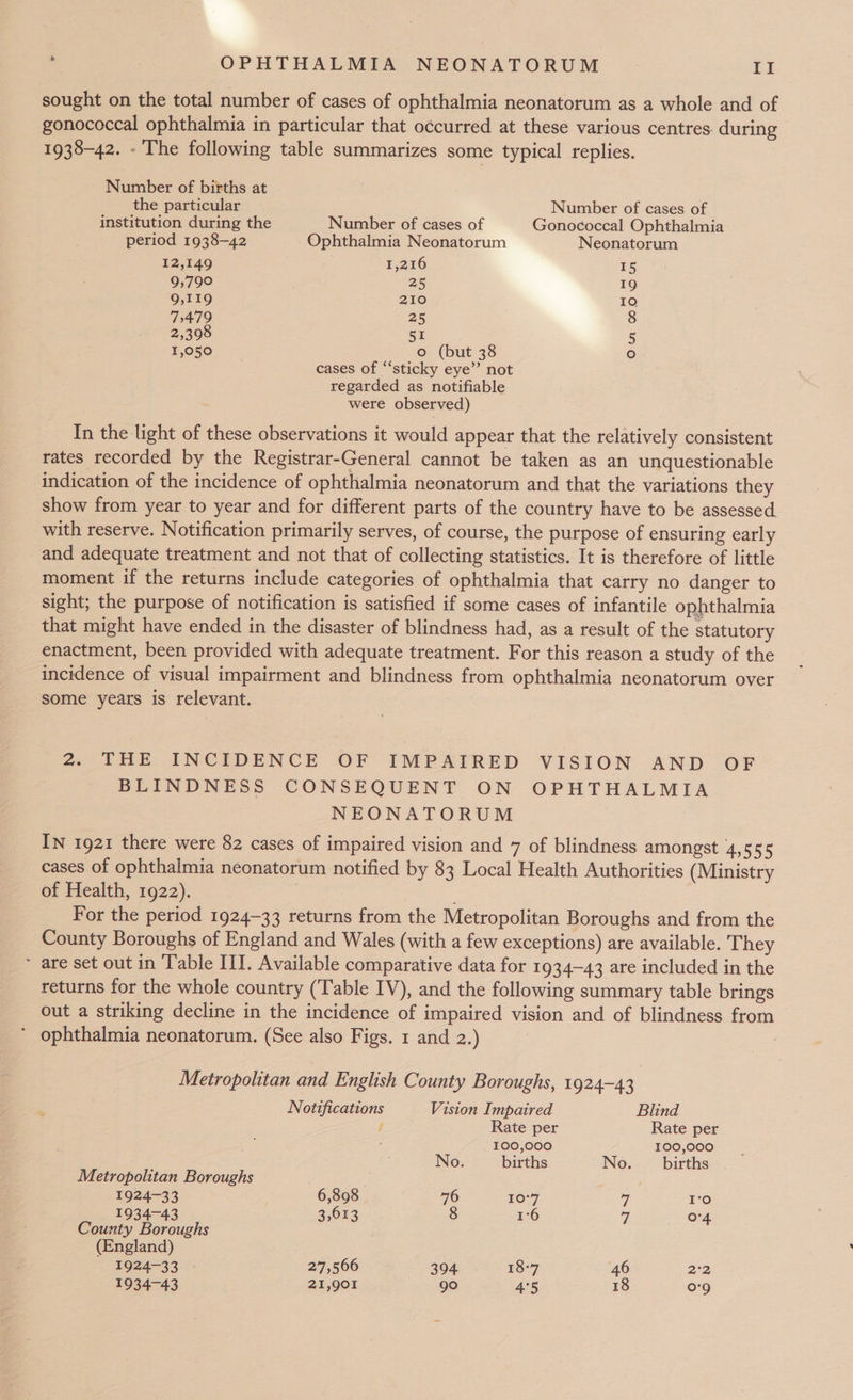 sought on the total number of cases of ophthalmia neonatorum as a whole and of gonococcal ophthalmia in particular that occurred at these various centres. during 1938-42. - The following table summarizes some typical replies. Number of births at the particular Number of cases of institution during the Number of cases of Gonococcal Ophthalmia period 1938—42 Ophthalmia Neonatorum Neonatorum 12,149 1,216 15 9,790 25 19 9,119 210 10 7,479 25 8 2,398 51 5 ¥,050. 3 o (but 38 fo) cases of “‘sticky eye’”’ not regarded as notifiable were observed) In the light of these observations it would appear that the relatively consistent rates recorded by the Registrar-General cannot be taken as an unquestionable indication of the incidence of ophthalmia neonatorum and that the variations they show from year to year and for different parts of the country have to be assessed with reserve. Notification primarily serves, of course, the purpose of ensuring early and adequate treatment and not that of collecting statistics. It is therefore of little moment if the returns include categories of ophthalmia that carry no danger to sight; the purpose of notification is satisfied if some cases of infantile ophthalmia that might have ended in the disaster of blindness had, as a result of the statutory enactment, been provided with adequate treatment. For this reason a study of the incidence of visual impairment and blindness from ophthalmia neonatorum over some years is relevant. 2. THE INCIDENCE OF IMPAIRED VISION AND OF BLINDNESS CONSEQUENT ON OPHTHALMIA NEONATORUM IN 1921 there were 82 cases of impaired vision and 7 of blindness amongst 4,555 cases of ophthalmia neonatorum notified by 83 Local Health Authorities (Ministry of Health, 1922). For the period 1924-33 returns from the Metropolitan Boroughs and from the County Boroughs of England and Wales (with a few exceptions) are available. They * are set out in Table ITI. Available comparative data for 1934-43 are included in the returns for the whole country (Table IV), and the following summary table brings out a striking decline in the incidence of impaired vision and of blindness from ophthalmia neonatorum. (See also Figs. 1 and 2.) Metropolitan and English County Boroughs, 1924-43 Notifications Vision Impaired Blind : Rate per Rate per 100,000 100,000 No. births No. _ births Metropolitan Boroughs 1924-33 6,898 76 FOr7 7 | are) 1934-43 3,613 8 1°6 7 04 County Boroughs (England) 1924-33 - 27,566 394 18-7 46 2°2 1934-43 21,901 go 4°5 18 09