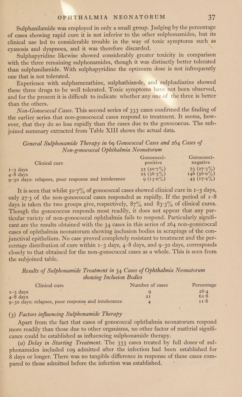 Sulphanilamide was employed in only a small group. Judging by the percentage of cases showing rapid cure it is not inferior to the other sulphonamides, but its clinical use led to considerable trouble in the way of toxic symptoms such as cyanosis and dyspnoea, and it was therefore discarded. 2 Sulphapyridine likewise showed considerably greater toxicity in comparison with the three remaining sulphonamides, though it was distinctly better tolerated than sulphanilamide. With sulphapyridine the optimum dose is not infrequently one that is not tolerated. Experience with sulphamezathine, sulphathiazole, and sulphadiazine showed these three drugs to be well tolerated. Toxic symptoms have not been observed, and for the present it is difficult to indicate whether any one of the three is better than the others. Non-Gonococcal Cases. This second series of 333 cases confirmed the finding of _ the earlier series that non-gonococcal cases respond to treatment. It seems, how- ever, that they do so less rapidly than the cases due to the gonococcus. The sub- joined summary extracted from Table XITI shows the actual data. General Sulphonamide Therapy in 69 Gonococcal Cases and 264 Cases of Non-gonococcal Ophthalmia Neonatorum Gonococci- Gonococci- Clinical cure positive negative 1-3 days 35 (50°7%) 73 (27°3%) 4-8 days 25 (36°3%) 146 (56:0%) 9-30 days: relapses, poor response and intolerance 9 (13°0%) As (17°2 %) It is seen that whilst 50-7°% of gonococcal cases showed clinical cure in 1-3 days, only 27-3 of the non-gonococcal cases responded as rapidly. If the period of 1-8 days is taken the two groups give, respectively, 879% and 83-3% of clinical cures. Though the gonococcus responds most readily, it does not appear that any par- ticular variety of non-gonococcal ophthalmia fails to respond. Particularly signifi- cant are the results obtained with the 34 cases in this series of 264 non-gonococcal cases of ophthalmia neonatorum showing inclusion bodies in scrapings of the con- junctival epithelium. No case proved completely resistant to treatment and the per- centage distribution of cure within 1-3 days, 4-8 days, and 9-30 days, corresponds closely to that obtained for the non-gonococcal cases as a whole. ‘This is seen from the subjoined table. Results of Sulphonamide Treatment in 34 Cases of Ophthalmia Neonatorum showing Inclusion Bodies Clinical cure - Number of cases Percentage 1-3 days : 9 26°4 4-8 days 21 61°8 9-30 days: relapses, poor response and intolerance 4 11°8 (3) Factors influencing Sulphonamide Therapy Apart from the fact that cases of gonococcal ophthalmia neonatorum respond more readily than those due to other organisms, no other factor of matérial signifi- cance could be established as influencing sulphonamide therapy. (a) Delay in Starting Treatment. The 333 cases treated by full doses-of sul- phonamides included 109 admitted after the infection had been established for 8 days or longer. There was no tangible difference in response of these cases com- pared to those admitted before the infection was established.