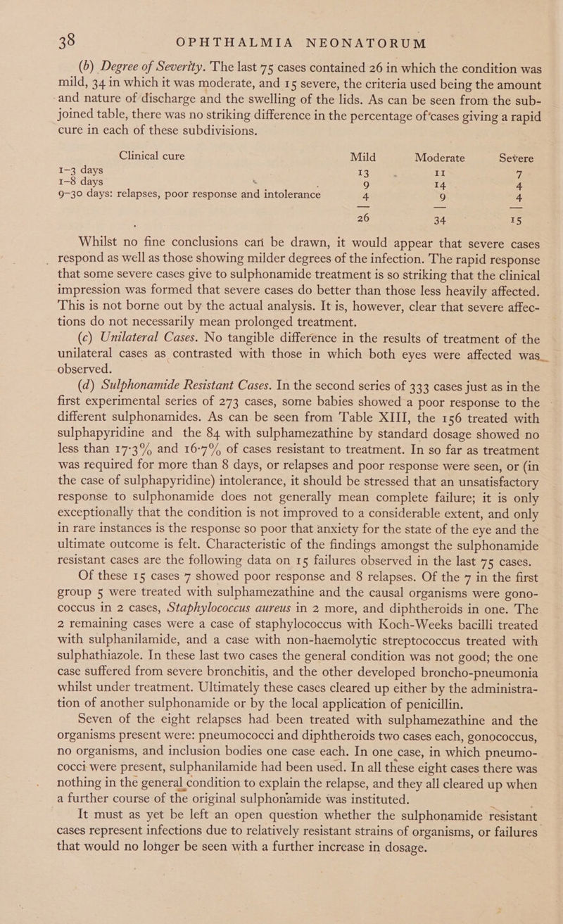 (bd) Degree of Severity. 'The last 75 cases contained 26 in which the condition was mild, 34 in which it was moderate, and 15 severe, the criteria used being the amount -and nature of discharge and the swelling of the lids. As can be seen from the sub- joined table, there was no striking difference in the percentage of’cases giving a rapid cure in each of these subdivisions. Clinical cure Mild Moderate Severe 1-3 days 13 : a &gt;) 1-8 days ‘ 9 14 4 9-30 days: relapses, poor response and intolerance 4 9 4 26 cL ee 15 Whilst no fine conclusions cari be drawn, it would appear that severe cases _ respond as well as those showing milder degrees of the infection. The rapid response that some severe cases give to sulphonamide treatment is so striking that the clinical impression was formed that severe cases do better than those less heavily affected. This is not borne out by the actual analysis. It is, however, clear that severe affec- tions do not necessarily mean prolonged treatment. (c) Unilateral Cases. No tangible difference in the results of treatment of the unilateral cases as. contrasted with those in which both eyes were affected was_ observed. (d) Sulphonamide Resistant Cases. In the second series of 333 cases just as in the first experimental series of 273 cases, some babies showed a poor response to the different sulphonamides. As can be seen from Table XIII, the 156 treated with sulphapyridine and the 84 with sulphamezathine by standard dosage showed no less than 17°3% and 16-7% of cases resistant to treatment. In so far as treatment was required for more than 8 days, or relapses and poor response were seen, or (in the case of sulphapyridine) intolerance, it should be stressed that an unsatisfactory response to sulphonamide does not generally mean complete failure; it is only exceptionally that the condition is not improved to a considerable extent, and only in rare instances is the response so poor that anxiety for the state of the eye and the ultimate outcome is felt. Characteristic of the findings amongst the sulphonamide resistant cases are the following data on 15 failures observed in the last 75 cases. Of these 15 cases 7 showed poor response and. 8 relapses. Of the 7 in the first group 5 were treated with sulphamezathine and the causal organisms were gono- coccus in 2 cases, Staphylococcus aureus in 2 more, and diphtheroids in one. The 2 remaining cases were a case of staphylococcus with Koch-Weeks bacilli treated with sulphanilamide, and a case with non-haemolytic streptococcus treated with sulphathiazole. In these last two cases the general condition was not good; the one case suffered from severe bronchitis, and the other developed broncho-pneumonia whilst under treatment. Ultimately these cases cleared up either by the administra- tion of another sulphonamide or by the local application of penicillin. Seven of the eight relapses had been treated with sulphamezathine and the organisms present were: pneumococci and diphtheroids two cases each, gonococcus, no organisms, and inclusion bodies one case each. In one case, in which pneumo- cocci were present, sulphanilamide had been used. In all these eight cases there was nothing in the general condition to explain the relapse, and they all cleared up when a further course of the original sulphonamide was instituted. 4 : It must as yet be left an open question whether the sulphonamide resistant cases represent infections due to relatively resistant strains of organisms, or failures that would no longer be seen with a further increase in dosage.