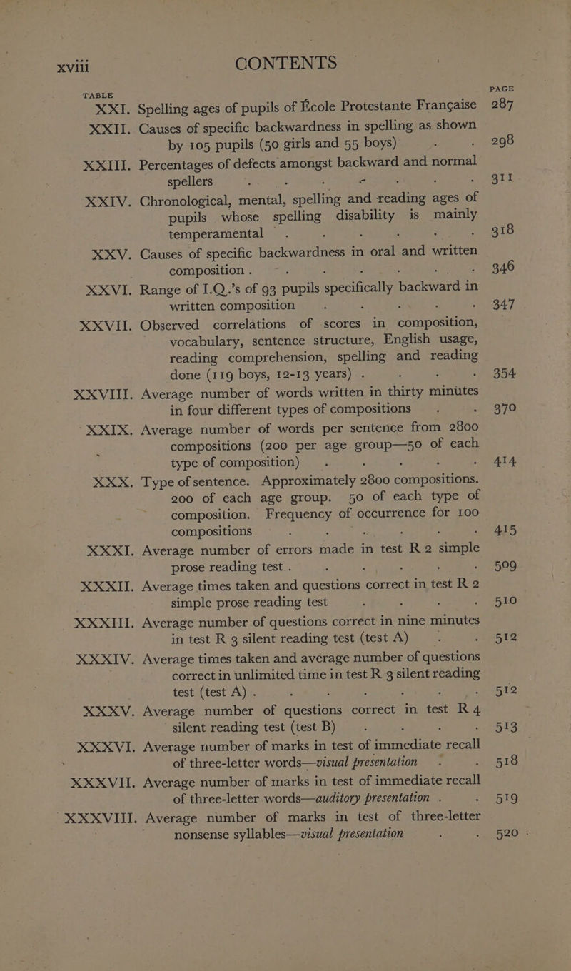 XV TABLE CONTENTS Spelling ages of pupils of Ecole Protestante Francaise Causes of specific backwardness in spelling as shown by 105 pupils (50 girls and 55 boys) Percentages of defects amongst backward and normal spellers io ee - ; Chronological, mental, spelliue and Foe ages of pupils whose spelling aaa is mainly temperamental . ; ; Causes of specific isadinga ines in an and written composition . Range of I.Q..’s of 93 pupils specifically acids in written composition Observed correlations of scores in Siisanaae vocabulary, sentence structure, English usage, reading comprehension, spelling and reading done (119 boys, 12-13 years) . Average number of words written in thirty minutes in four different types of compositions Average number of words per sentence from 2800 compositions (200 per age. group—5o of each type of composition) : Type of sentence. Approximately 2800 compositions. 200 of each age group. 50 of each type of composition. Frequency of occurrence for 100 compositions : : . Average number of errors ae in test R 2 simple prose reading test . ; : : Average times taken and questions correct in test R 2 simple prose reading test Average number of questions correct in nine minutes in test R 3 silent reading test (test A) Average times taken and average number of questions correct in unlimited time in test R 3 silent eae test (test A) . : : ; , Average number of questions correct in test R 4 silent reading test (test B) : Average number of marks in test of immediate eral of three-letter words—visual presentation Average number of marks in test of immediate ei of three-letter words—auditory presentation . Average number of marks in test of three-letter nonsense syllables—visual presentation PAGE 287 298 Q1t 318 346 347 | 354 o78 414 415 599 BLO) 512 512 ot3.? 518 519 520 .