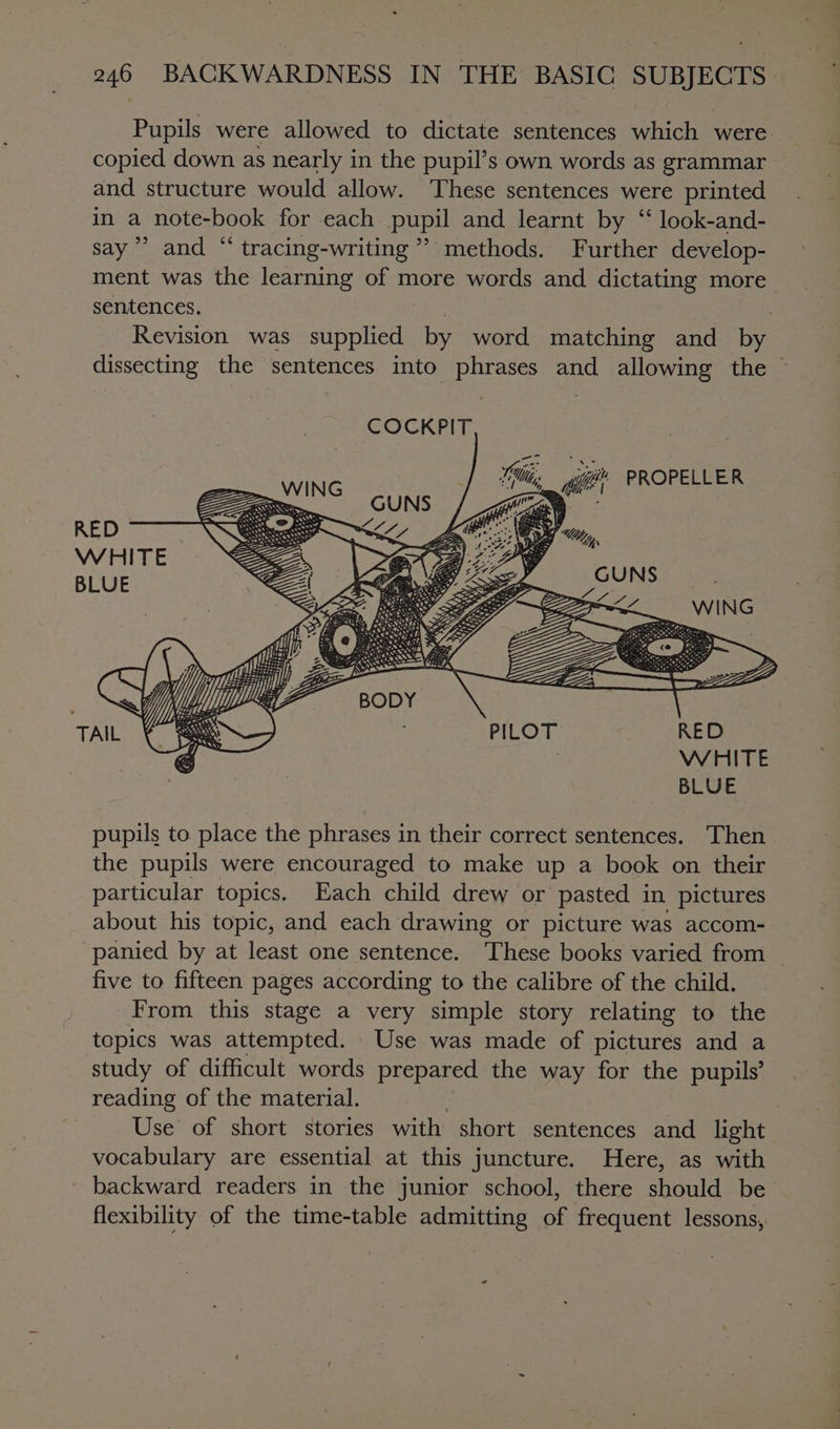 Pupils were allowed to dictate sentences which were. copied. down as nearly in the pupil’s own words as grammar _ and structure would allow. These sentences were printed in a note-book for each pupil and learnt by “ look-and- say’ and “ tracing-writing ’ methods. Further develop- ment was the learning of more words and dictating more sentences. ps : Revision was supplied by word matching and by dissecting the sentences into phrases and allowing the © pupils to place the phrases in their correct sentences. Then the pupils were encouraged to make up a book on their particular topics. Each child drew or pasted in pictures about his topic, and each drawing or picture was accom- panied by at least one sentence. These books varied from five to fifteen pages according to the calibre of the child. From this stage a very simple story relating to the topics was attempted. Use was made of pictures and a study of difficult words prepared the way for the pupils’ reading of the material. . Use of short stories with short sentences and light vocabulary are essential at this juncture. Here, as with backward readers in the junior school, there should be flexibility of the time-table admitting of frequent lessons,