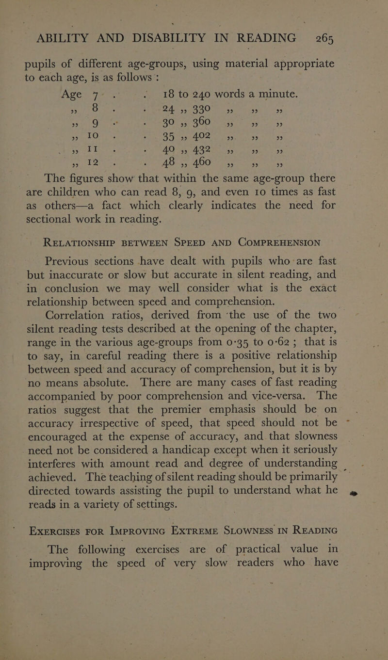 pupils of different age-groups, using material appropriate to each age, is as follows : Age: 77 2 . 18 to 240 words a nes 23 8 . f 24. 33 330 29 a2 bap) 29 9 ey , 30 5, 360 29 ©) 9 99 10 Ms ao 35 33 4.02 29 39 29 bP) ye! © ¥ 4.0 99 4.32 99 bP) be) 99 12 48 93 460 ele) bP) 99 The figures hon se within the same age-group there are children who can read 8, 9, and even 10 times as fast as others—a fact which clearly indicates the need for sectional work in reading. RELATIONSHIP BETWEEN SPEED AND COMPREHENSION Previous sections have dealt with pupils who-are fast but inaccurate or slow but accurate in silent reading, and in conclusion we may well consider what is the exact relationship between speed and comprehension. Correlation ratios, derived from ‘the use of the two — silent reading tests described at the opening of the chapter, range in the various age-groups from 0°35 to 0-62; that is to say, in careful reading there is a positive relationship between speed and accuracy of comprehension, but it is by ‘no means absolute. There are many cases of fast reading accompanied by poor comprehension and vice-versa. ‘The ratios suggest that the premier emphasis should be on accuracy irrespective of speed, that speed should not be encouraged at the expense of accuracy, and that slowness need not be considered a handicap except when it seriously interferes with amount read and degree of understanding achieved. The teaching of silent reading should be primarily directed towards assisting the pupil to understand what he reads in a variety of settings. EXERCISES FOR IMPROVING EXTREME SLOWNESS IN READING The following exercises are of practical value in improving the speed of very slow readers who have