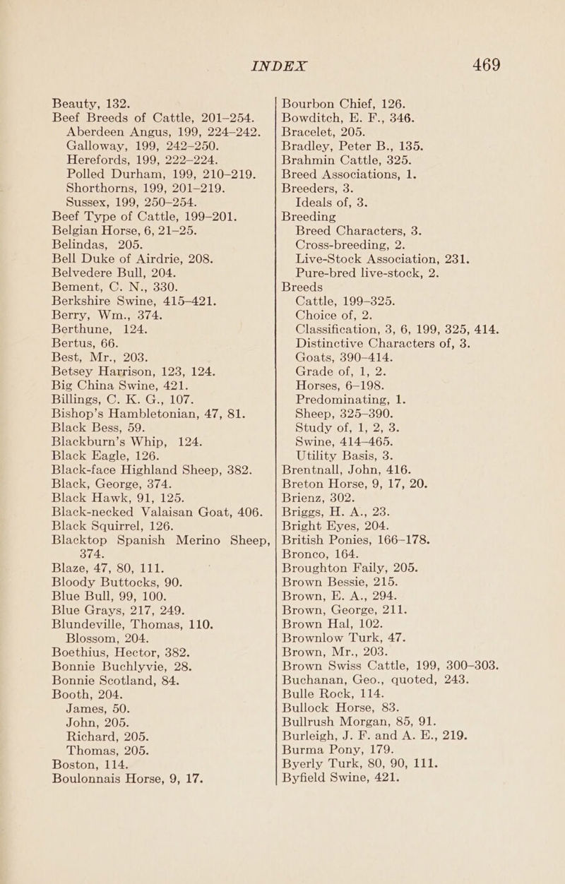 Beauty, 132. Bourbon Chief, 126. Beef Breeds of Cattle, 201-254. Bowditch, E. F., 346. Aberdeen Angus, 199, 224-242. | Bracelet, 205. Galloway, 199, 242-250. Bradley, Peter B., 135. Herefords, 199, 222-224. Brahmin Cattle, 325. Polled Durham, 199, 210-219. Breed Associations, 1. Shorthorns, 199, 201-219. Breeders, 3. Sussex, 199, 250-254. Ideals of, 3. Beef Type of Cattle, 199-201. Breeding Belgian Horse, 6, 21—25. Breed Characters, 3. Belindas, 205. Cross-breeding, 2. Bell Duke of Airdrie, 208. Live-Stock Association, 231. Belvedere Bull, 204. Pure-bred live-stock, 2. Bement, C. N., 330. Breeds Berkshire Swine, 415-421. Cattle, 199-325. Berry, Wm., 374. Choice of, 2. Berthune, 124. Classification, 3, 6, 199, 325, 414. Bertus, 66. Distinctive Characters of, 3. Best, Mr., 203. Goats, 390-414. Betsey Harrison, 123, 124. Grade of, 1, 2. Big China Swine, 421. Horses, 6-198. ‘Bilhngs? Cz KG.107. Predominating, 1. Bishop’s Hambletonian, 47, 81. Sheep, 325-390. Black Bess, 59. Stud yiolel wees: Blackburn’s Whip, 124. Swine, 414-465. Black Eagle, 126. Utility Basis, 3. Black-face Highland Sheep, 382. Brentnall, John, 416. Black, George, 374. Breton Horse, 9, 17, 20. Black Hawk, 91, 125. Brienz, 302. Black-necked Valaisan Goat, 406. | Briggs, H. A., 23. Black Squirrel, 126. Bright Eyes, 204. Blacktop Spanish Merino Sheep, | British Ponies, 166-178. rae Bronco, 164. Blaze, 47, 80, 111. Broughton Faily, 205. Bloody Buttocks, 90. Brown Bessie, 215. Blue Bull, 99, 100. Brown, E. A., 294. Blue Grays, 217, 249. Brown, George, 211. Blundeville, Thomas, 110. Brown Hal, 102. Blossom, 204. Brownlow Turk, 47. Boethius, Hector, 382. Brown, Mr., 203. Bonnie Buchlyvie, 28. Brown Swiss Cattle, 199, 300-303. Bonnie Scotland, 84. Buchanan, Geo., quoted, 243. Booth, 204. Bulle Rock, 114. James, 50. Bullock Horse, 83. John, 205. Bullrush Morgan, 85, 91. Richard, 205. Burleigh, J. F. and A. E., 219. Thomas, 205. Burma Pony, 179. Boston, 114. Byerly Turk, 80, 90, 111. Boulonnais Horse, 9, 17. Byfield Swine, 421.