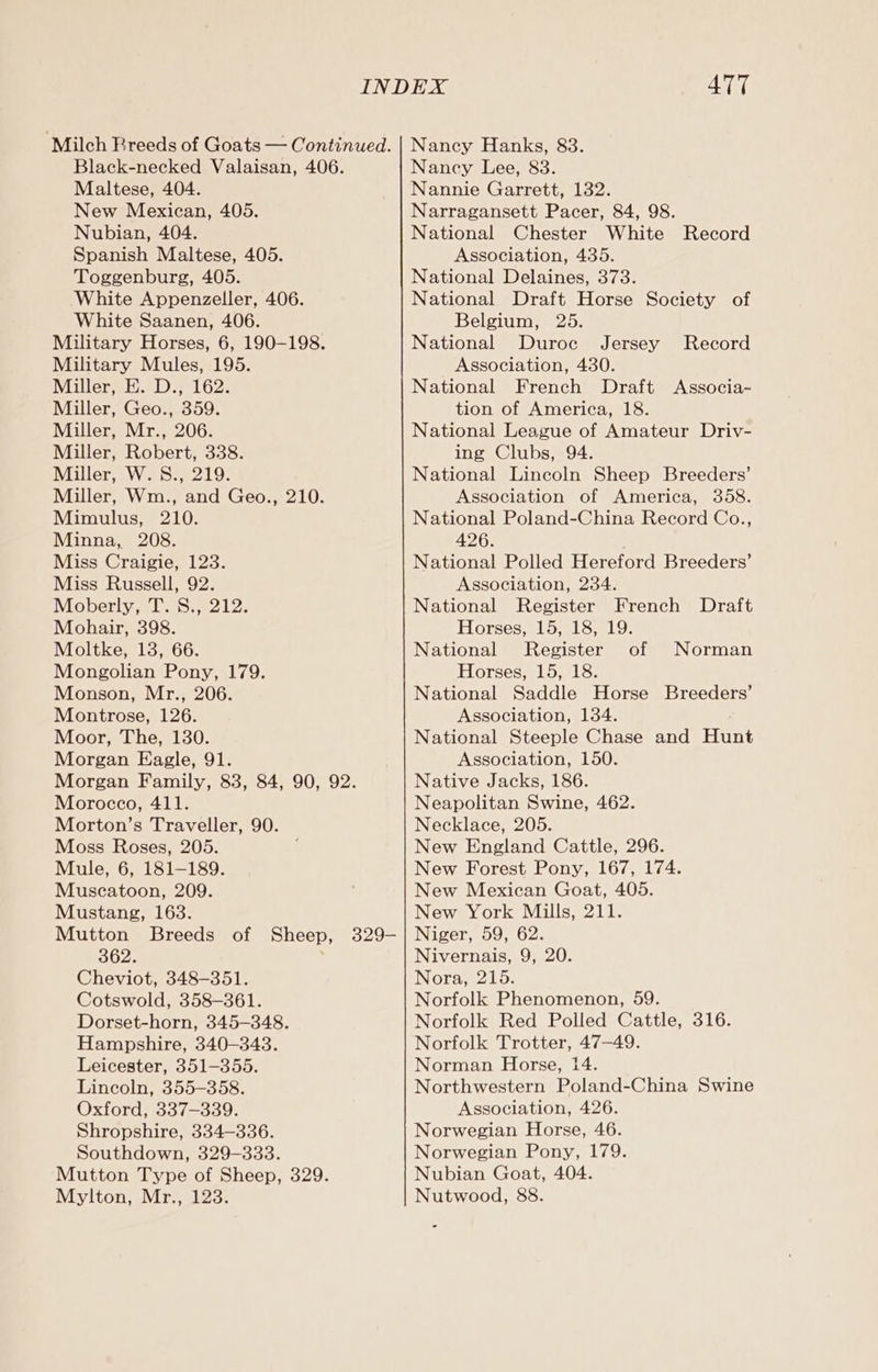 Black-necked Valaisan, 406. Maltese, 404. New Mexican, 405. Nubian, 404. Spanish Maltese, 405. Toggenburg, 405. White Appenzeller, 406. White Saanen, 406. Military Horses, 6, 190-198. Military Mules, 195. Miller, E. D., 162. Miller, Geo., 359. Miller, Mr., 206. Miller, Robert, 338. Miller, W. S., 219. Miller, Wm., and Geo., 210. Mimulus, 210. Minna, 208. Miss Craigie, 123. Miss Russell, 92. Moberly, T. 8., 212. Mohair, 398. Moltke, 13, 66. Mongolian Pony, 179. Monson, Mr., 206. Montrose, 126. Moor, The, 130. Morgan Eagle, 91. Morgan Family, 83, 84, 90, 92. Morocco, 411. Morton’s Traveller, 90. Moss Roses, 205. ; Mule, 6, 181-189. Muscatoon, 209. Mustang, 163. Mutton Breeds of Sheep, 362. Cheviot, 348-351. Cotswold, 358-361. Dorset-horn, 345-348. Hampshire, 340-343. Leicester, 351-355. Lincoln, 355-358. Oxford, 337-339. Shropshire, 334-336. Southdown, 329-333. Mutton Type of Sheep, 329. Mylton, Mr., 123. 329-— Nancy Lee, 83. Nannie Garrett, 132. Narragansett Pacer, 84, 98. National Chester White Record Association, 435. National Delaines, 373. National Draft Horse Society of Belgium, 25. National Duroc Jersey Record Association, 430. National French Draft Associa- tion of America, 18. National League of Amateur Driv- ing Clubs, 94. National Lincoln Sheep Breeders’ Association of America, 358. National Poland-China Record Co., 426. National Polled Hereford Breeders’ Association, 234. National Register French Draft Horses, 15, 18, 19. National Register of Horses, 15, 18. National Saddle Horse Breeders’ Association, 134. National Steeple Chase and Hunt Association, 150. Native Jacks, 186. Neapolitan Swine, 462. Necklace, 205. New England Cattle, 296. New Forest Pony, 167, 174. New Mexican Goat, 405. New York Mills, 211. Niger, 59, 62. Nivernais, 9, 20. Nora, 215. Norfolk Phenomenon, 59. Norfolk Red Polled Cattle, 316. Norfolk Trotter, 47-49. Norman Horse, 14. Northwestern Poland-China Swine Association, 426. Norwegian Horse, 46. Norwegian Pony, 179. Nubian Goat, 404. Nutwood, 88. Norman