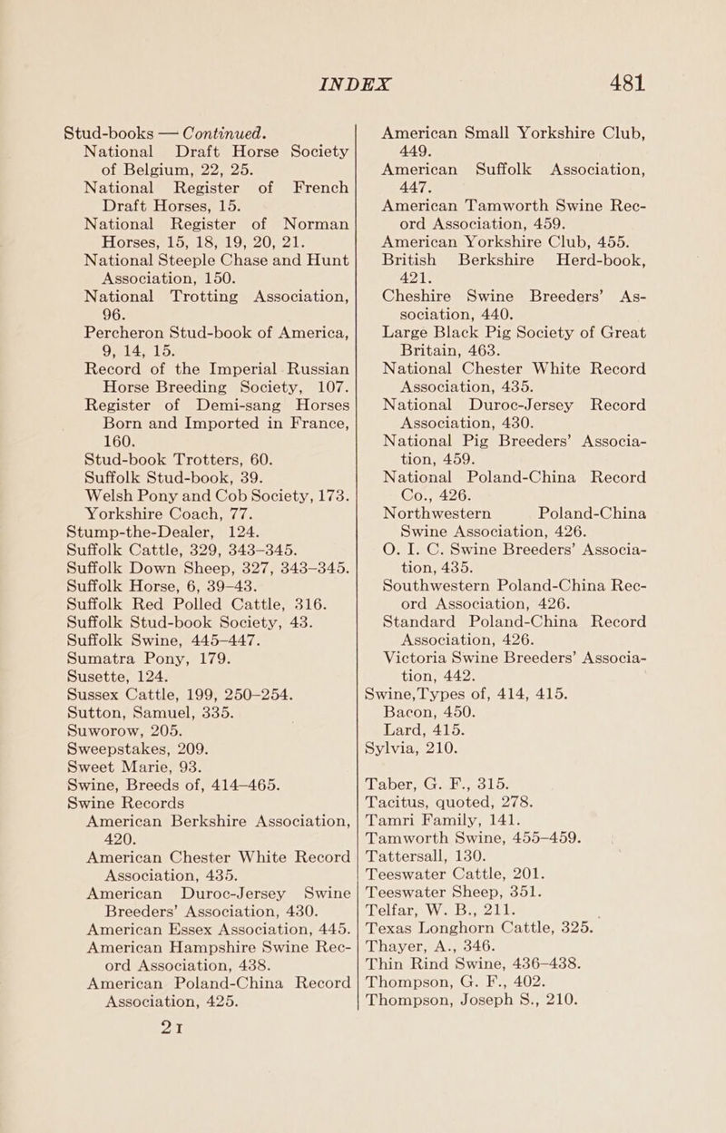 National Draft Horse Society of Belgium, 22, 25. National Register Draft Horses, 15. National Register of Norman Horses, 15, 18, 19, 20, 21. National Steeple Chase and Hunt Association, 150. National Trotting Association, 96. Percheron Stud-book of America, 9, 14, 15. Record of the Imperial Russian Horse Breeding Society, 107. Register of Demi-sang Horses Born and Imported in France, of French 160. Stud-book Trotters, 60. Suffolk Stud-book, 39. Yorkshire Coach, 77. Stump-the-Dealer, 124. Suffolk Cattle, 329, 343-345. Suffolk Horse, 6, 39-43. Suffolk Red Polled Cattle, 316. Suffolk Stud-book Society, 43. Suffolk Swine, 445-447. Sumatra Pony, 179. Susette, 124. Sussex Cattle, 199, 250-254. Sutton, Samuel, 335. Suworow, 205. Sweepstakes, 209. Sweet Marie, 93. Swine, Breeds of, 414-465. Swine Records 481 American Small Yorkshire Club, 449, American Suffolk Association, 447. American Tamworth Swine Rec- ord Association, 459. American Yorkshire Club, 455. British Berkshire Herd-book, 421. Cheshire Swine Breeders’ &lt;As- sociation, 440. Large Black Pig Society of Great Britain, 463. National Chester White Record Association, 435. National Duroc-Jersey Record Association, 430. National Pig Breeders’ Associa- tion, 459. National Poland-China Record Co., 426. Northwestern Poland-China Swine Association, 426. O. I. C. Swine Breeders’ Associa- tion, 435. Southwestern Poland-China Rec- ord Association, 426. Standard Poland-China Record Association, 426. Victoria Swine Breeders’ Associa- tion, 442. Bacon, 450. Lard, 415. American Berkshire Association, 420. American Chester White Record Association, 435. American Duroc-Jersey Swine Breeders’ Association, 430. American Essex Association, 445. American Hampshire Swine Rec- ord Association, 438. American Poland-China Record Association, 425. 2 Sylvia, 210. Taber,.G.H.; 315; Tacitus, quoted, 278. Tamri Family, 141. Tamworth Swine, 455-459. Tattersall, 130. Teeswater Cattle, 201. Teeswater Sheep, 351. ‘Relfars Ww. Bae2i. . Texas Longhorn Cattle, 325. Thayer, A., 346. Thin Rind Swine, 436-438. Thompson, G. F., 402. Thompson, Joseph §., 210.