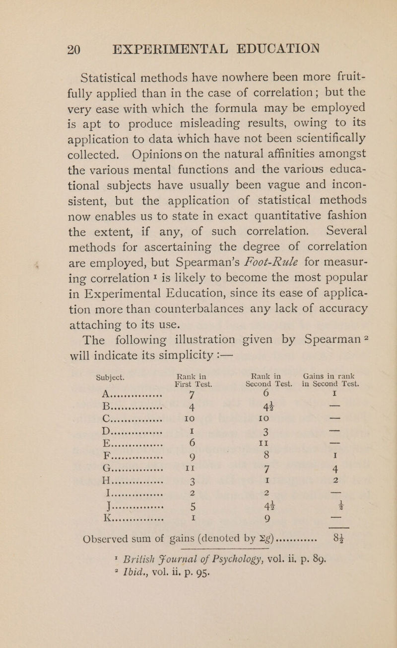 Statistical methods have nowhere been more fruit- fully applied than in the case of correlation; but the very ease with which the formula may be employed is apt to produce misleading results, owing to its application to data which have not been scientifically collected. Opinions on the natural affinities amongst the various mental functions and the various educa- tional subjects have usually been vague and incon- sistent, but the application of statistical methods now enables us to state in exact quantitative fashion the extent, if any, of such correlation. Several methods for ascertaining the degree of correlation are employed, but Spearman’s foot-Rule for measur- ing correlation ! is likely to become the most popular in Experimental Education, since its ease of applica- tion more than counterbalances any lack of accuracy attaching to its use. The following illustration given by Spearman ? will indicate its simplicity :— Subject. Rank in Rank in Gains in rank Tirst Test. Second Test. in Second Test. Piccsntvivecvewes 7 I Bo etee vet een ves 4 44 — \ aiicwaae eae nie te) {0 -— Doviatassewicrare® I 3 — fe lau 6 II — Fsssrrarsenwcos 9 8 I ASiseeieahaceeres II 7 4 Phu sokavsis cease 3 I 2 : BR eer 2 2 — Jsvccovaraenene< 5 43 4 Kv scuswaako tees I 9 — Observed sum of gains (denoted by Bg) .eccecseeee 84 * British Fournal of Psychology, vol. ii. p. 8g. 2 [bid., vol. il. p. 95.