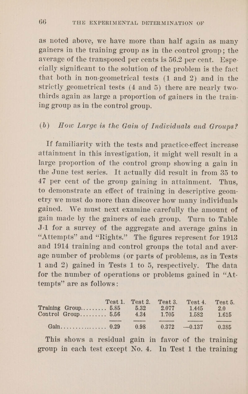 as noted above, we have more than half again as many gainers in the training group as in the control group; the average of the transposed per cents is 56.2 per cent. Espe- cially significant to the solution of the problem is the fact that both in non-geometrical tests (1 and 2) and in the Strictly geometrical tests (4 and 5) there are nearly two- thirds again as large a proportion of gainers in the train- ing group as in the control group. (6) How Large is the Gain of Individuals and Groups? If familiarity with the tests and practice-effect increase attainment in this investigation, it might well result in a large proportion of the control group showing a gain in the June test series. It actually did result in from 35 to 47 per cent of the group gaining in attainment. Thus, to demonstrate an effect of training in descriptive geom- etry we must do more than discover how many individuals gained. We must next examine carefully the amount of gain made by the gainers of each group. Turn to Table J-1 for a survey of the aggregate and average gains in “Attempts” and “Rights.” The figures represent for 1913 and 1914 training and control groups the total and aver- age number of problems (or parts of problems, as in Tests 1 and 2) gained in Tests 1 to 5, respectively. The data for the number of operations or problems gained in “At- tempts” are as follows: Testl. Test2. Test3. Test4. Test 5. Training Group......... 5.85 5.32 2.077 1.445 2.0 Control Group......... 5.56 4.34 1.705 1.582 1.616 Cail ae stab sasan ees 0.29 0.98 0.372 —0.137 0.385 This shows a residual gain in favor of the training group in each test except No. 4. In Test 1 the training