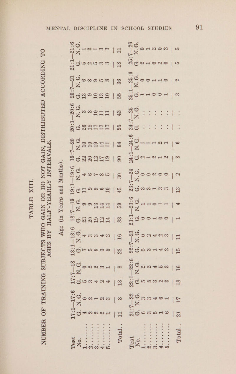 Conaca jis a AGAMONS | 0 ROconno ja Zz wOAASOM | &amp; i a. N ao | ~ <H N 9: LES SE $s... SS Se $6 &amp; &amp; 8 OT Lo Soe 4) | &amp; &amp; q &amp;T TE. 20 ‘i g 6 oT OL it &amp; 6 8 6 8 8T t q 9 &amp;T &amp; 96 Dia SN aor oN aD I@—T-1¢ T—L-0¢6 9:06—T-06 wee riNA et ae +9 I Las 6T or OT 8 ‘4 él G 0 &amp; i 0 &amp; G G } i 0 &amp; G 0 &amp; Ov &amp;6 06 0€ GF 61 g OT LT 8 9 él L 6 06 9 6 GG v ai saretonr p= oonooe aes ST SG v t &amp; G o 6S vT lal ét 6 6 88 vT as 61 06 &amp;% [~ 1 00 6D 10 OL. SE &amp; &amp; G G v &amp; 6 g 6 G Dp ew 9°SE—T: 66 8 8T - v &amp; SG G v G &amp; 0 s DN DO 8I—L-LT © té re Copco ort | HESS | re 1 no , OMIA aIeD | 00 TS