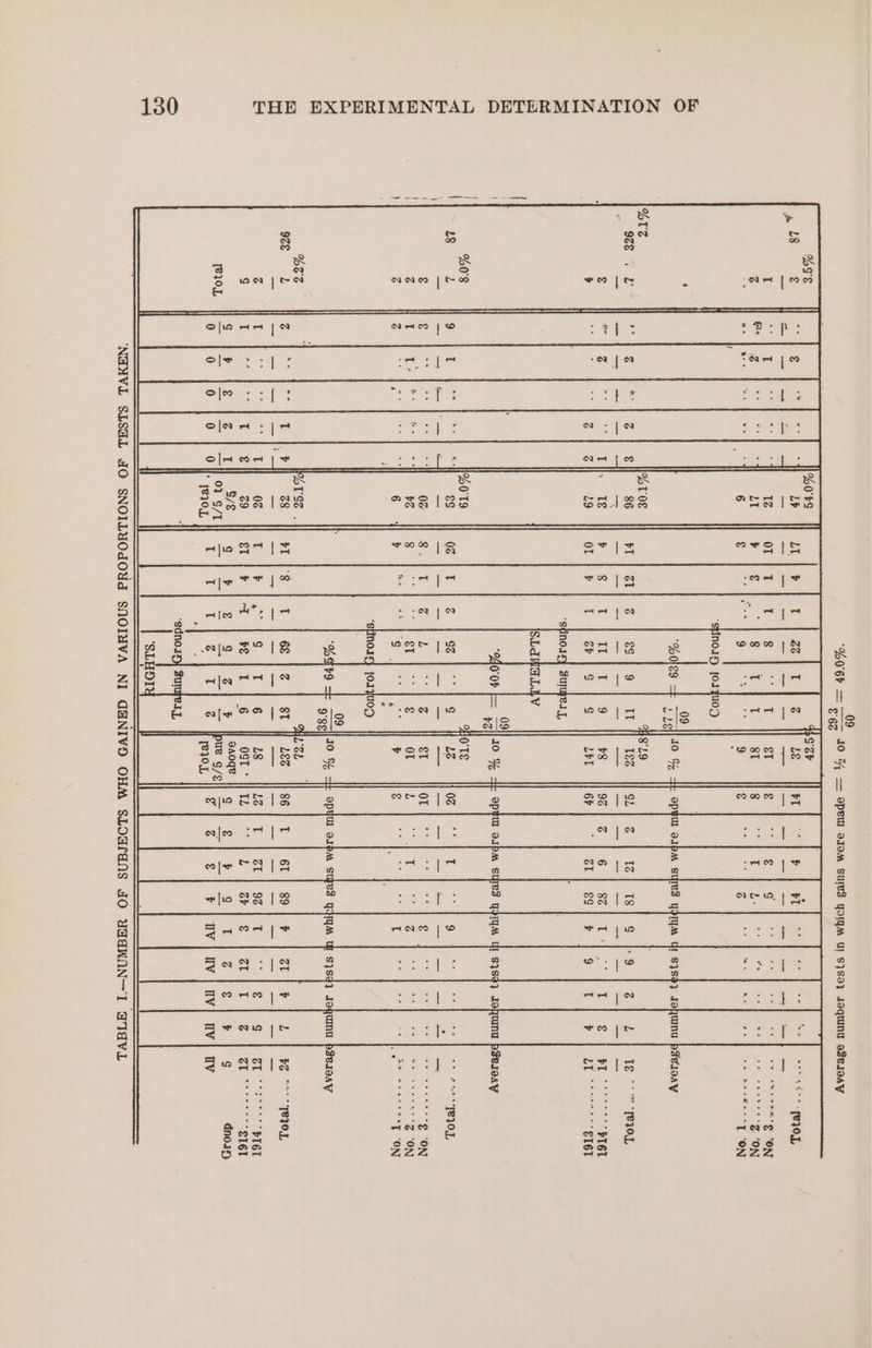 ‘L0'6y = 10 % — opew oJoM sues yoiqM ul s}sai saqunu oses0ay i! 2o} 4 ia [2I0O.L eo, on Fe g ee eee peat Vt T T 8 Susie er AONY, (ile 9 ve. g * © Tt ‘ON ‘sHnoiy [o1qU0D 09 Hea Lgl} 2° 9% tr OP p ! Ty Ut $738d} Joqumu pses9sy 6 ss} 9 It GL TE “7ejOL T TI T 9 9% #1 eee ee wee yIGT T oh] S g 6h ut **$T6T ‘siinossy Sues, SLIAALLV 09 °%40'0F *Z 9p 1 $}Sd} Joyunu pseseay SG Yd g tn ati Ol i Tima MRL Tne Macias (ne ticle | ht ae 18301. z hs tA oT © ee eee € ‘ON ST g y) we seve eee zZ ‘ON Sis eo € eS rSlern ee ONY ‘sHinosy) jo1qUOD 09 Way O88 OPH IPM SUVS GdIGA Wt S1Sq) sOqUNU PSe10AV T 68 | 2 8T 86 ¥G “BIOL AG G T 6 Ve SI ee PIGI te 2c IT 6 TL aT ever ere S161 oa eS a s g dno T @{t 3 of uv | av 4 ‘NOUVL SLSHL JO SNOILYOdOUd SNOINVA NI GSNIVD OHM SLOWraNs JO UBAWAN—1 GIdVL