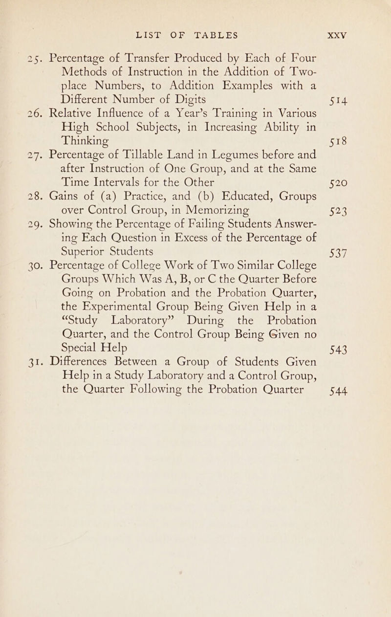 ISO SEA BICES Methods of Instruction in the Addition of Two- place Numbers, to Addition Examples with a Different Number of Digits High School Subjects, in Increasing Ability in Thinking after Instruction of One Group, and at the Same Time Intervals for the Other over Control Group, in Memorizing ing Each Question in Excess of the Percentage of Superior Students Groups Which Was A, B, or C the Quarter Before Going on Probation and the Probation Quarter, the Experimental Group Being Given Help in a “Study Laboratory” During the Probation Quarter, and the Control Group Being Given no Special Help Differences Between a Group of Students Given Help in a Study Laboratory and a Control Group, the Quarter Following the Probation Quarter XXV 514 518 520 523 Das, 543 544