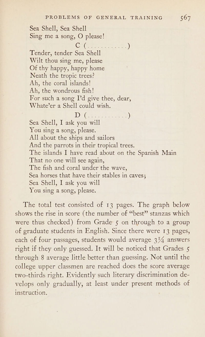 Sea Shell, Sea Shell Sing me a song, O please! Colton. «cnet eaetarars ) Tender, tender Sea Shell Wilt thou sing me, please Of thy happy, happy home Neath the tropic trees? Ah, the coral islands! Ah, the wondrous fish! For such a song Id give thee, dear, Whate’er a Shell could wish. BE Seen an Se ) Sea Shell, I ask you will You sing a song, please. All about the ships and sailors And the parrots in their tropical trees. The islands I have read about on the Spanish Main That no one will see again, The fish and coral under the wave, Sea horses that have their stables in caves; Sea Shell, I ask you will You sing a song, please. The total test consisted of 13 pages. The graph below shows the rise in score (the number of “best”? stanzas which were thus checked) from Grade 5 on through to a group of graduate students in English. Since there were 13 pages, each of four passages, students would average 314 answers right if they only guessed. It will be noticed that Grades § through 8 average little better than guessing. Not until the college upper classmen are reached does the score average two-thirds right. Evidently such literary discrimination de- velops only gradually, at least under present methods of instruction.