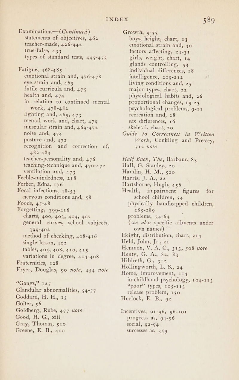 Examinations—( Continued ) statements of objectives, 462 teacher-made, 426-442 true-false, 433 types of standard tests, 445-453 Fatigue, 469-485 emotional strain and, 476-478 eye strain and, 469 futile curricula and, 475 health and, 474 in relation to continued mental work, 478-482 lighting and, 469, 473 mental work and, chart, 479 muscular strain and, 469-472 noise and, 474 posture and, 472 recognition and correction of, 482-484 teacher-personality and, 476 teaching-technique and, 470-472 ventilation and, 473 Feeble-mindedness, 218 Ferber, Edna, 176 Focal infections, 48-53 nervous conditions and, 58 Foods, 45-48 Forgetting, 399-416 charts, 400, 403, 404, 407 general curves, school subjects, 399-402 method of checking, 408-416 single lesson, 402 tables, 405, 408, 410, 415 variations in degree, 403-408 Fraternities, 128 Fryer, Douglas, 90 note, 454 note “Gangs,” 125 Glandular abnormalities, 54-57 Goddard, H. H., 13 Goiter, 56 Goldberg, Rube, 477 note Good, H. G., xiii Gray, Thomas, 510 isreene, 77 5.;-400 Growth, 9-33 boys, height, chart, 13 emotional strain and, 30 factors affecting, 24-31 girls, weight, chart, 14 glands controlling, 54 individual differences, 18 intelligence, 209-212 living conditions and, 25 major types, chart, 22 physiological habits and, 26 proportional changes, 19-23 psychological problems, 9-11 recreation and, 28 sex differences, 16 skeletal, chart, 20 Guide to Correctness in Written Work, Conkling and Pressey, 512 note Half Back, The, Barbour, 83 Hall -Gastanleys.26 Hamlin Heelies 220 Harris en ate 2 Hartshorne, Hugh, 456 Health, impairment school children, 34 physically handicapped children, 285-289 problems, 34-64 (see also specific ailments under own names) Height, distribution, chart, 214 Heldwlohug ry 21 Henmon eV; Ay Cs, 3133's 08e0re Pehty ots, WAC Saye 53 Hildreth, G., 312 Hollingworth, L. S., 24 Home, improvement, 113 in childhood psychology, 104-113 “poor” types, 105-113 release problem, 130 Hurlocks E.nB.,7 92 figures for Incentives, 91-96, 96-101 progress as, 94-96 social, 92-94 successes as, 359