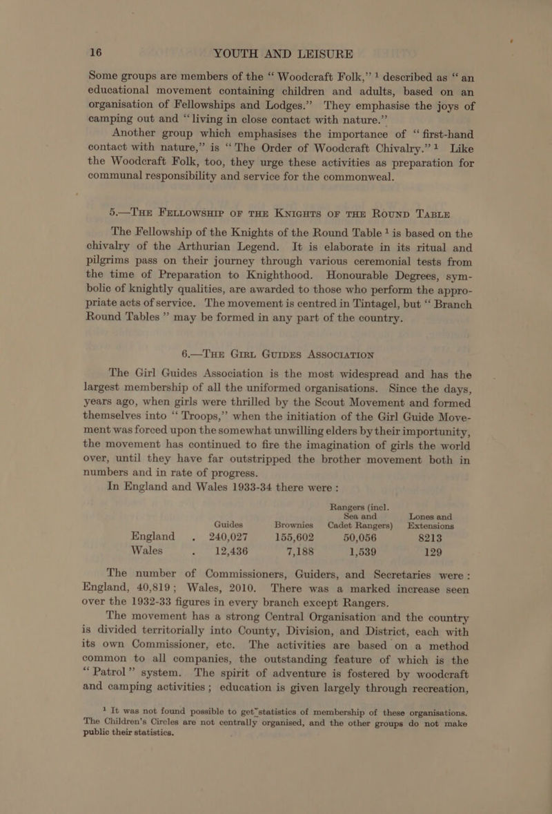 Some groups are members of the “‘ Woodcraft Folk,’’ 1 described as “ an educational movement containing children and adults, based on an organisation of Fellowships and Lodges.’ They emphasise the joys of camping out and “living in close contact with nature.” Another group which emphasises the importance of “ first-hand contact with nature,” is “The Order of Woodcraft Chivalry.”1 Like the Woodcraft Folk, too, they urge these activities as preparation for communal responsibility and service for the commonweal. 5.—Tue FELLOWSHIP OF THE KNIGHTS OF THE ROUND TABLE The Fellowship of the Knights of the Round Table 1 is based on the chivalry of the Arthurian Legend. It is elaborate in its ritual and pilgrims pass on their journey through various ceremonial tests from the time of Preparation to Knighthood. Honourable Degrees, sym- bolic of knightly qualities, are awarded to those who perform the appro- priate acts of service. The movement is centred in Tintagel, but ‘‘ Branch Round Tables ” may be formed in any part of the country. 6.—TueE Grr~t GuipEes ASSOCIATION The Girl Guides Association is the most widespread and has the largest membership of all the uniformed organisations. Since the days, years ago, when girls were thrilled by the Scout Movement and formed themselves into ‘‘ Troops,’’ when the initiation of the Girl Guide Move- ment was forced upon the somewhat unwilling elders by their importunity, the movement has continued to fire the imagination of girls the world over, until they have far outstripped the brother movement both in numbers and in rate of progress. In England and Wales 1933-34 there were : Rangers (incl. Sea and Lones and Guides Brownies Cadet Rangers) Extensions England . 240,027 155,602 50,056 8213 Wales 2 12,436 7,188 1,539 129 The number of Commissioners, Guiders, and Secretaries were : England, 40,819; Wales, 2010. There was a marked increase seen over the 1932-33 figures in every branch except Rangers. The movement has a strong Central Organisation and the country is divided territorially into County, Division, and District, each with its own Commissioner, etc. The activities are based on a method common to all companies, the outstanding feature of which is the “Patrol” system. The spirit of adventure is fostered by woodcraft and camping activities ; education is given largely through recreation, * It was not found possible to get~statistics of membership of these organisations. The Children’s Circles are not centrally organised, and the other groups do not make public their statistics.