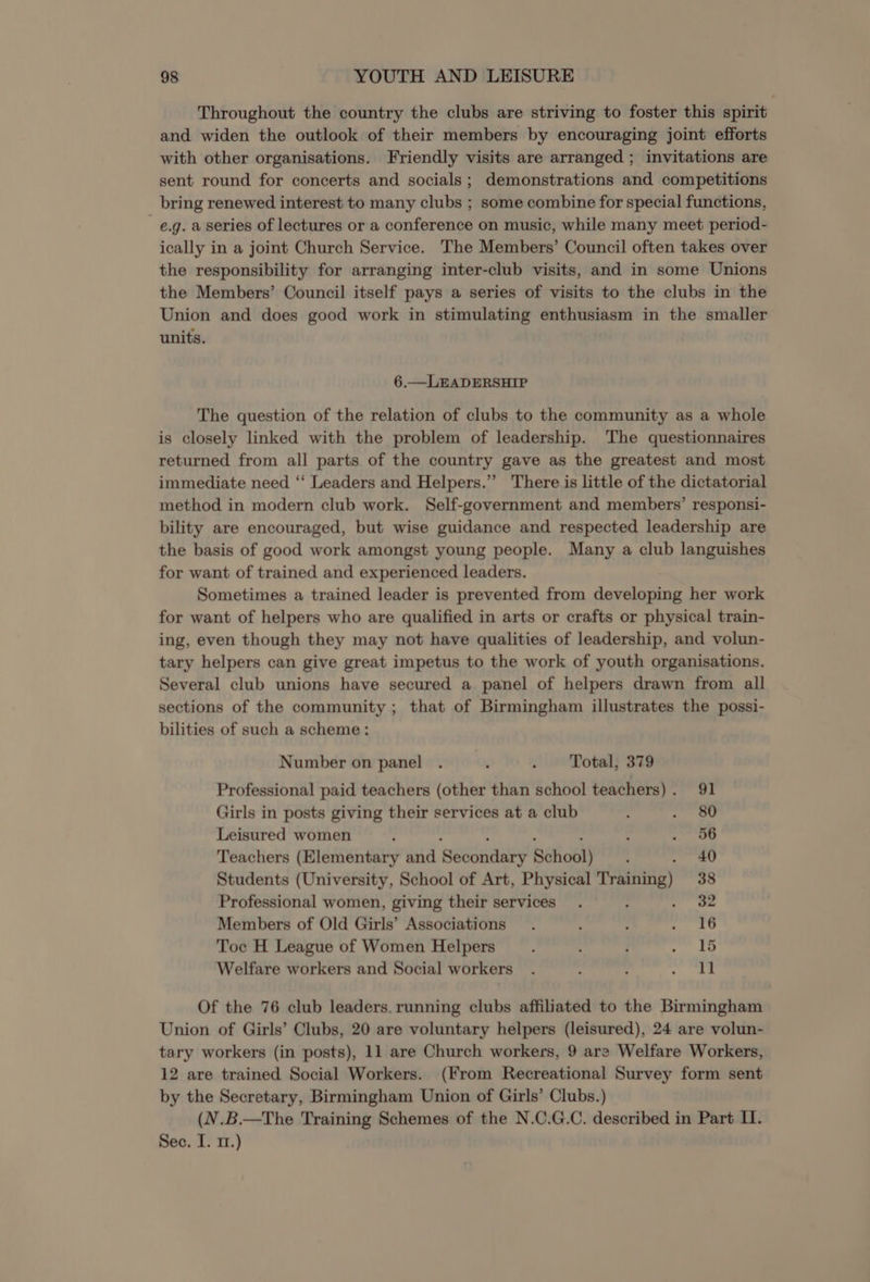 Throughout the country the clubs are striving to foster this spirit and widen the outlook of their members by encouraging joint efforts with other organisations. Friendly visits are arranged ; invitations are sent round for concerts and socials; demonstrations and competitions bring renewed interest to many clubs ; some combine for special functions, e.g. a series of lectures or a conference on music, while many meet period- ically in a joint Church Service. The Members’ Council often takes over the responsibility for arranging inter-club visits, and in some Unions the Members’ Council itself pays a series of visits to the clubs in the Union and does good work in stimulating enthusiasm in the smaller units. 6.—LEADERSHIP The question of the relation of clubs to the community as a whole is closely linked with the problem of leadership. The questionnaires returned from all parts of the country gave as the greatest and most immediate need ‘‘ Leaders and Helpers.” There is little of the dictatorial method in modern club work. Self-government and members’ responsi- bility are encouraged, but wise guidance and respected leadership are the basis of good work amongst young people. Many a club languishes for want of trained and experienced leaders. Sometimes a trained leader is prevented from developing her work for want of helpers who are qualified in arts or crafts or physical train- ing, even though they may not have qualities of leadership, and volun- tary helpers can give great impetus to the work of youth organisations. Several club unions have secured a panel of helpers drawn from all sections of the community ; that of Birmingham illustrates the possi- bilities of such a scheme: Number on panel . ‘ . Total, 379 Professional paid teachers (other than school teachers). 91 Girls in posts giving their services at a club ‘ Oe Leisured women ; ; “hig Teachers (Elementary and sesdndary School) : 40 Students (University, School of Art, Physical Training) 38 Professional women, giving their services . 32 Members of Old Girls’ Associations . ; ; eA Toc H League of Women Helpers ; ; ; ae Welfare workers and Social workers. - settee Of the 76 club leaders. running clubs affiliated to the Birmingham Union of Girls’ Clubs, 20 are voluntary helpers (leisured), 24 are volun- tary workers (in posts), 11 are Church workers, 9 are Welfare Workers, 12 are trained Social Workers. (From Recreational Survey form sent by the Secretary, Birmingham Union of Girls’ Clubs.) (V.B.—The Training Schemes of the N.C.G.C. described in Part II. Sec. I. 11.)