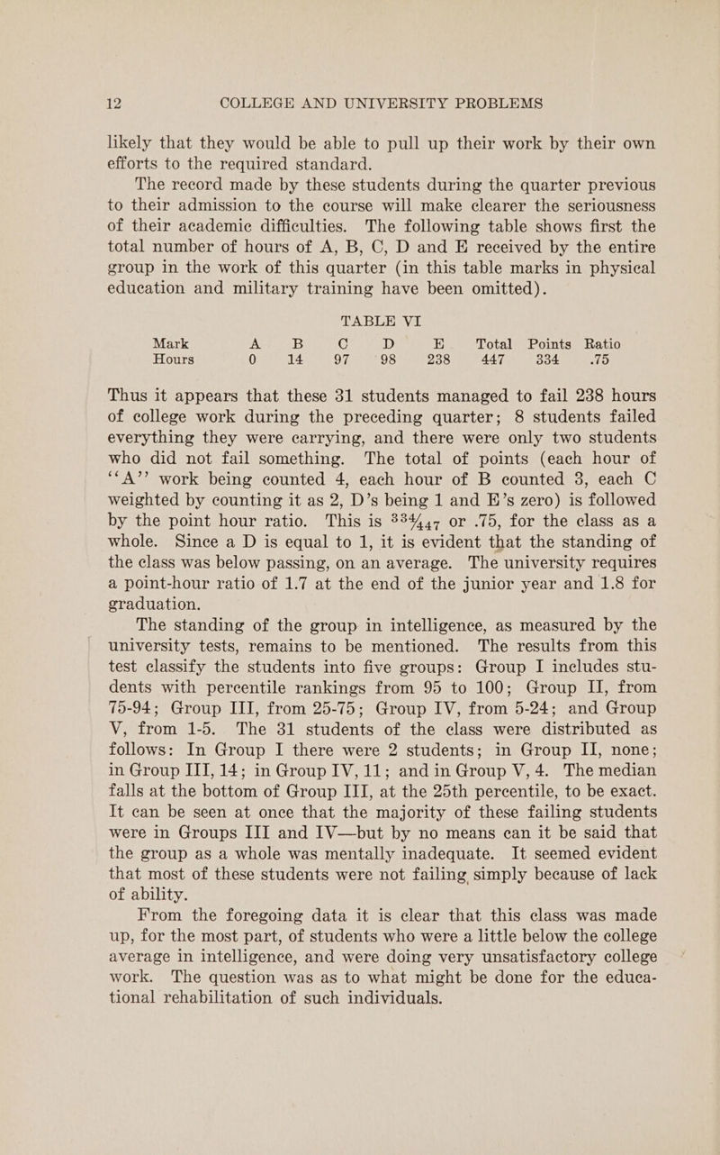 likely that they would be able to pull up their work by their own efforts to the required standard. The record made by these students during the quarter previous to their admission to the course will make clearer the seriousness of their academic difficulties. The following table shows first the total number of hours of A, B, C, D and E received by the entire group in the work of this quarter (in this table marks in physical education and military training have been omitted). TABLE VI Mark A B C D E Total Points Ratio Hours 0 14 97 98 238 447 334 75 Thus it appears that these 31 students managed to fail 238 hours of college work during the preceding quarter; 8 students failed everything they were carrying, and there were only two students who did not fail something. The total of points (each hour of ‘‘A’’ work being counted 4, each hour of B counted 3, each C weighted by counting it as 2, D’s being 1 and E’s zero) is followed by the point hour ratio. This is 334447 or .75, for the class as a whole. Since a D is equal to 1, it is evident that the standing of the class was below passing, on an average. The university requires a point-hour ratio of 1.7 at the end of the junior year and 1.8 for graduation. The standing of the group in intelligence, as measured by the university tests, remains to be mentioned. The results from this test classify the students into five groups: Group I includes stu- dents with percentile rankings from 95 to 100; Group II, from 79-94; Group III, from 25-75; Group IV, from 5-24; and Group V, from 1-5. The 31 students of the class were distributed as follows: In Group I there were 2 students; in Group II, none; in Group III, 14; in Group IV, 11; and in Group V, 4. The median falls at the bottom of Group III, at the 25th percentile, to be exact. It can be seen at once that the majority of these failing students were in Groups III and IV—but by no means can it be said that the group as a whole was mentally inadequate. It seemed evident that most of these students were not failing simply because of lack of ability. From the foregoing data it is clear that this class was made up, for the most part, of students who were a little below the college average in intelligence, and were doing very unsatisfactory college work. The question was as to what might be done for the educa- tional rehabilitation of such individuals.