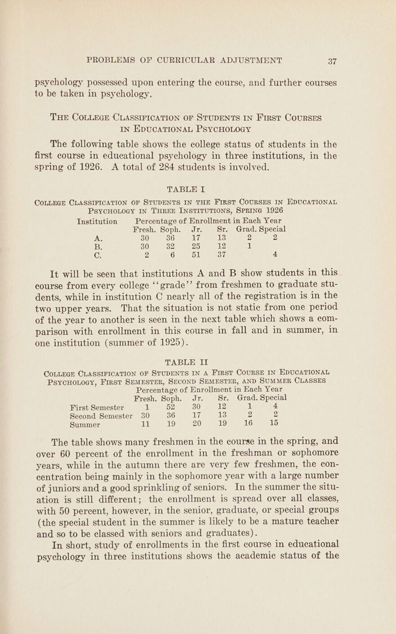 psychology possessed upon entering the course, and further courses to be taken in psychology. THE COLLEGE CLASSIFICATION OF STUDENTS IN FIrst CouRSES IN EDUCATIONAL PSYCHOLOGY The following table shows the college status of students in the first course in educational psychology in three institutions, in the spring of 1926. A total of 284 students is involved. TABLE I COLLEGE CLASSIFICATION OF STUDENTS IN THE FIRST COURSES IN EDUCATIONAL PSYCHOLOGY IN THREE INSTITUTIONS, SPRING 1926 Institution Percentage of Enrollment in Each Year Fresh. Soph. Jr. Sr. Grad. Special ae 30 36 7 13 2 2 B. 30 32 25 12 1 C. 2 6 51 37 os It will be seen that institutions A and B show students in this course from every college ‘‘grade’’ from freshmen to graduate stu- dents, while in institution C nearly all of the registration is in the two upper years. That the situation is not static from one period of the year to another is seen in the next table which shows a com- parison with enrollment in this course in fall and in summer, in one institution (summer of 1925). TABLE II COLLEGE CLASSIFICATION OF STUDENTS IN A First COURSE IN EDUCATIONAL PsycHoLocy, First SEMESTER, SECOND SEMESTER, AND SUMMER CLASSES Percentage of Enrollment in Each Year Fresh. Soph. Jr. Sr. Grad. Special First Semester 1 52 30 12 1 4 Second Semester 30 36 17 13 2 2 Summer ait 19 20 19 16 15 The table shows many freshmen in the course in the spring, and over 60 percent of the enrollment in the freshman or sophomore years, while in the autumn there are very few freshmen, the con- centration being mainly in the sophomore year with a large number of juniors and a good sprinkling of seniors. In the summer the situ- ation is still different; the enrollment is spread over all classes, with 50 percent, however, in the senior, graduate, or special groups (the special student in the summer is likely to be a mature teacher and so to be classed with seniors and graduates). In short, study of enrollments in the first course in educational psychology in three institutions shows the academic status of the