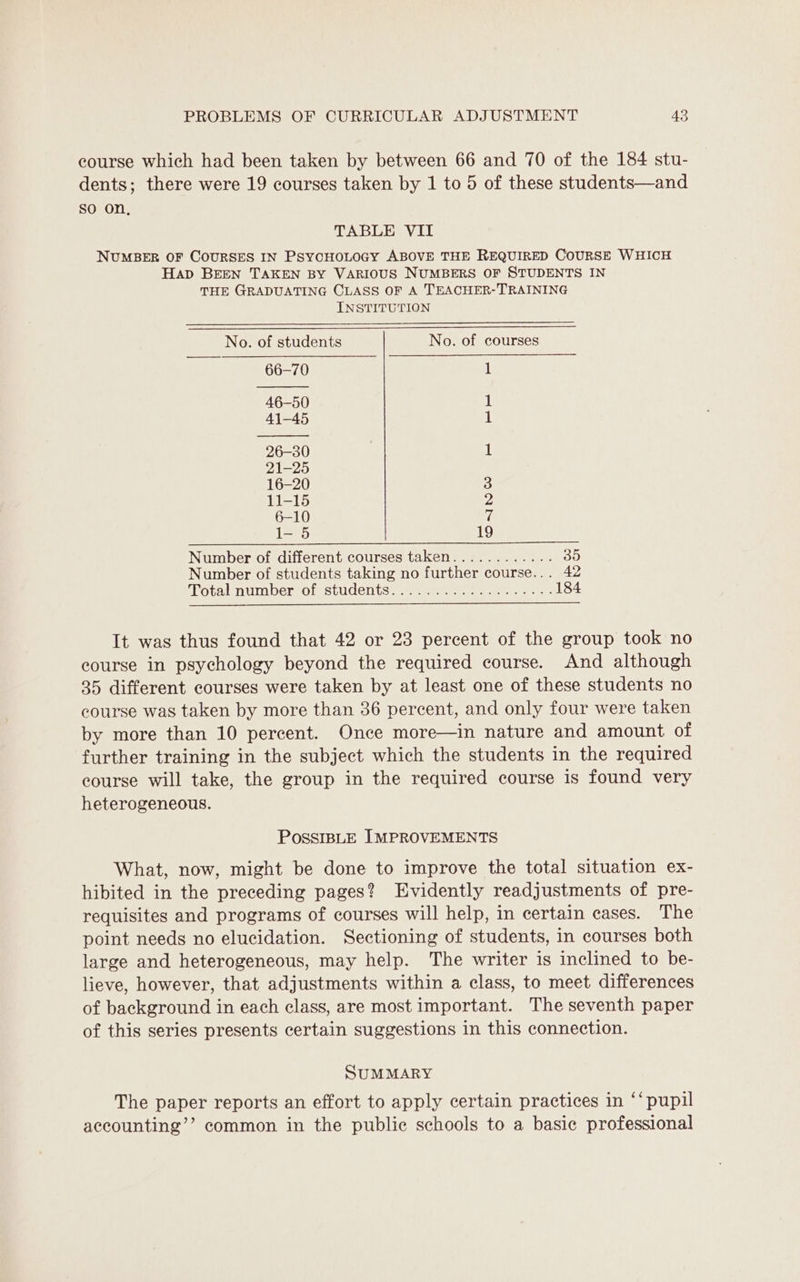 course which had been taken by between 66 and 70 of the 184 stu- dents; there were 19 courses taken by 1 to 5 of these students—and So on, TABLE VII NUMBER OF COURSES IN PSYCHOLOGY ABOVE THE REQUIRED COURSE WHICH HAD BEEN TAKEN BY VARIOUS NUMBERS OF STUDENTS IN THE GRADUATING CLASS OF A TEACHER-TRAINING INSTITUTION No. of students No. of courses 66-70 1 46-50 1 41-45 1 26-30 1 21-25 16-20 3 11-15 2 6-10 7 1- 5 19 Number of different courses taken............ 35 Number of students taking no further course... 42 Total number Ol sLuGen iste eee ree 184 It was thus found that 42 or 23 percent of the group took no course in psychology beyond the required course. And although 35 different courses were taken by at least one of these students no course was taken by more than 36 percent, and only four were taken by more than 10 percent. Once more—in nature and amount of further training in the subject which the students in the required course will take, the group in the required course is found very heterogeneous. POSSIBLE IMPROVEMENTS What, now, might be done to improve the total situation ex- hibited in the preceding pages? Evidently readjustments of pre- requisites and programs of courses will help, in certain cases. The point needs no elucidation. Sectioning of students, in courses both large and heterogeneous, may help. The writer is inclined to be- lieve, however, that adjustments within a class, to meet differences of background in each class, are most important. The seventh paper of this series presents certain suggestions in this connection. SUMMARY The paper reports an effort to apply certain practices in “‘ pupil accounting’? common in the public schools to a basic professional