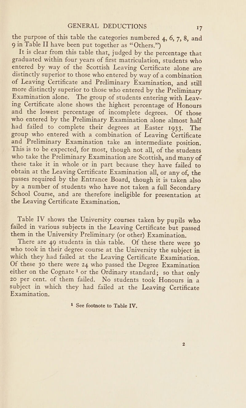the purpose of this table the categories numbered 4, 6, 7, 8, and g in Table II have been put together as “Others.”) It is clear from this table that, judged by the percentage that graduated within four years of first matriculation, students who entered by way of the Scottish Leaving Certificate alone are distinctly superior to those who entered by way of a combination of Leaving Certificate and Preliminary Examination, and still more distinctly superior to those who entered by the Preliminary Examination alone. The group of students entering with Leav- ing Certificate alone shows the highest percentage of Honours and the lowest percentage of incomplete degrees. Of those who entered by the Preliminary Examination alone almost half had failed to complete their degrees at Easter 1933. The group who entered with a combination of Leaving Certificate and Preliminary Examination take an intermediate position. This is to be expected, for most, though not all, of the students who take the Preliminary Examination are Scottish, and many of these take it in whole or in part because they have failed to obtain at the Leaving Certificate Examination all, or any of, the passes required by the Entrance Board, though it is taken also by a number of students who have not taken a full Secondary School Course, and are therefore ineligible for presentation at the Leaving Certificate Examination. Table IV shows the University courses taken by pupils who failed in various subjects in the Leaving Certificate but passed them in the University Preliminary (or other) Examination. There are 49 students in this table. Of these there were 30 who took in their degree course at the University the subject in which they had failed at the Leaving Certificate Examination. Of these 30 there were 24 who passed the Degree Examination either on the Cognate 4 or the Ordinary standard; so that only 20 per cent. of them failed. No students took Honours in a subject in which they had failed at the Leaving Certificate Examination. 1 See footnote to Table IV.