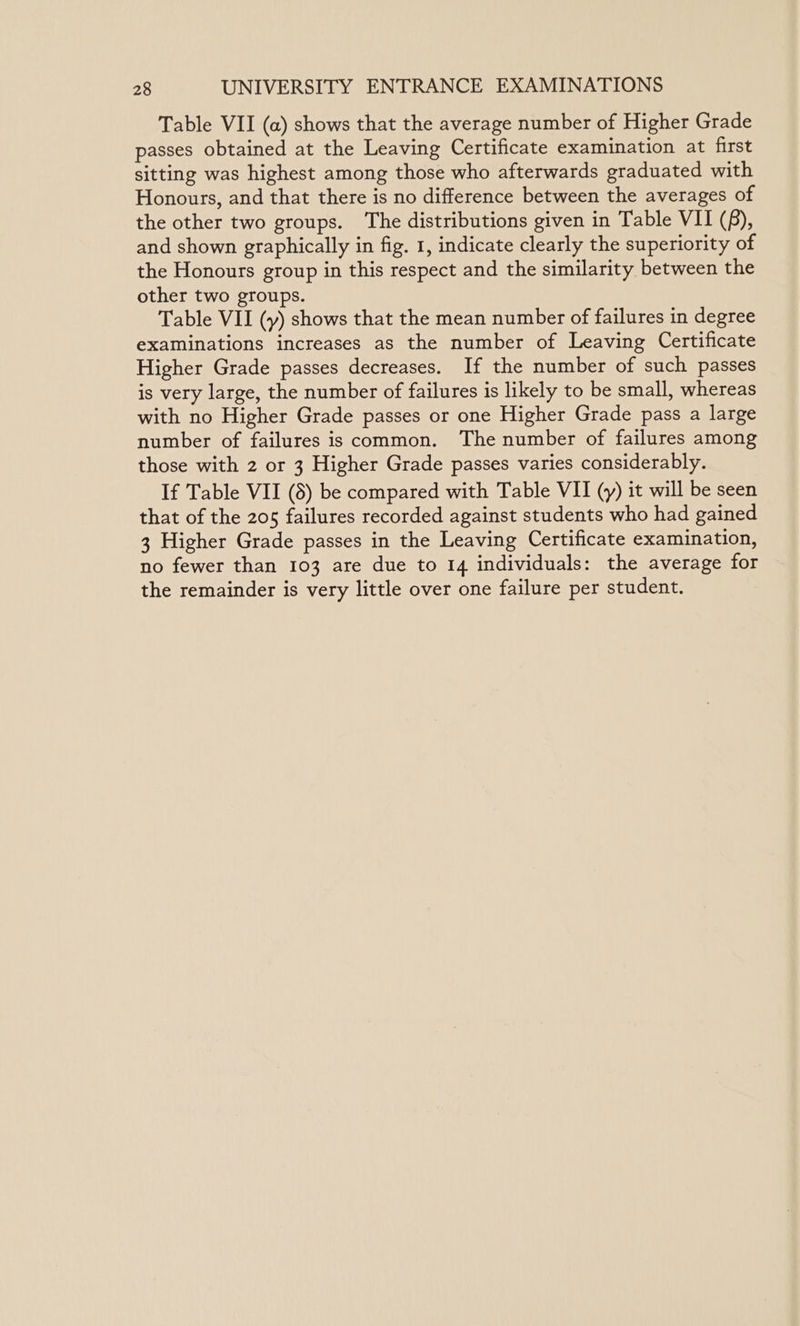 Table VII (a) shows that the average number of Higher Grade passes obtained at the Leaving Certificate examination at first sitting was highest among those who afterwards graduated with Honours, and that there is no difference between the averages of the other two groups. The distributions given in Table VII (), and shown graphically in fig. 1, indicate clearly the superiority of the Honours group in this respect and the similarity between the other two groups. Table VII (y) shows that the mean number of failures in degree examinations increases as the number of Leaving Certificate Higher Grade passes decreases. If the number of such passes is very large, the number of failures is likely to be small, whereas with no Higher Grade passes or one Higher Grade pass a large number of failures is common. The number of failures among those with 2 or 3 Higher Grade passes varies considerably. If Table VII (8) be compared with Table VII (y) it will be seen that of the 205 failures recorded against students who had gained 3 Higher Grade passes in the Leaving Certificate examination, no fewer than 103 are due to 14 individuals: the average for the remainder is very little over one failure per student.