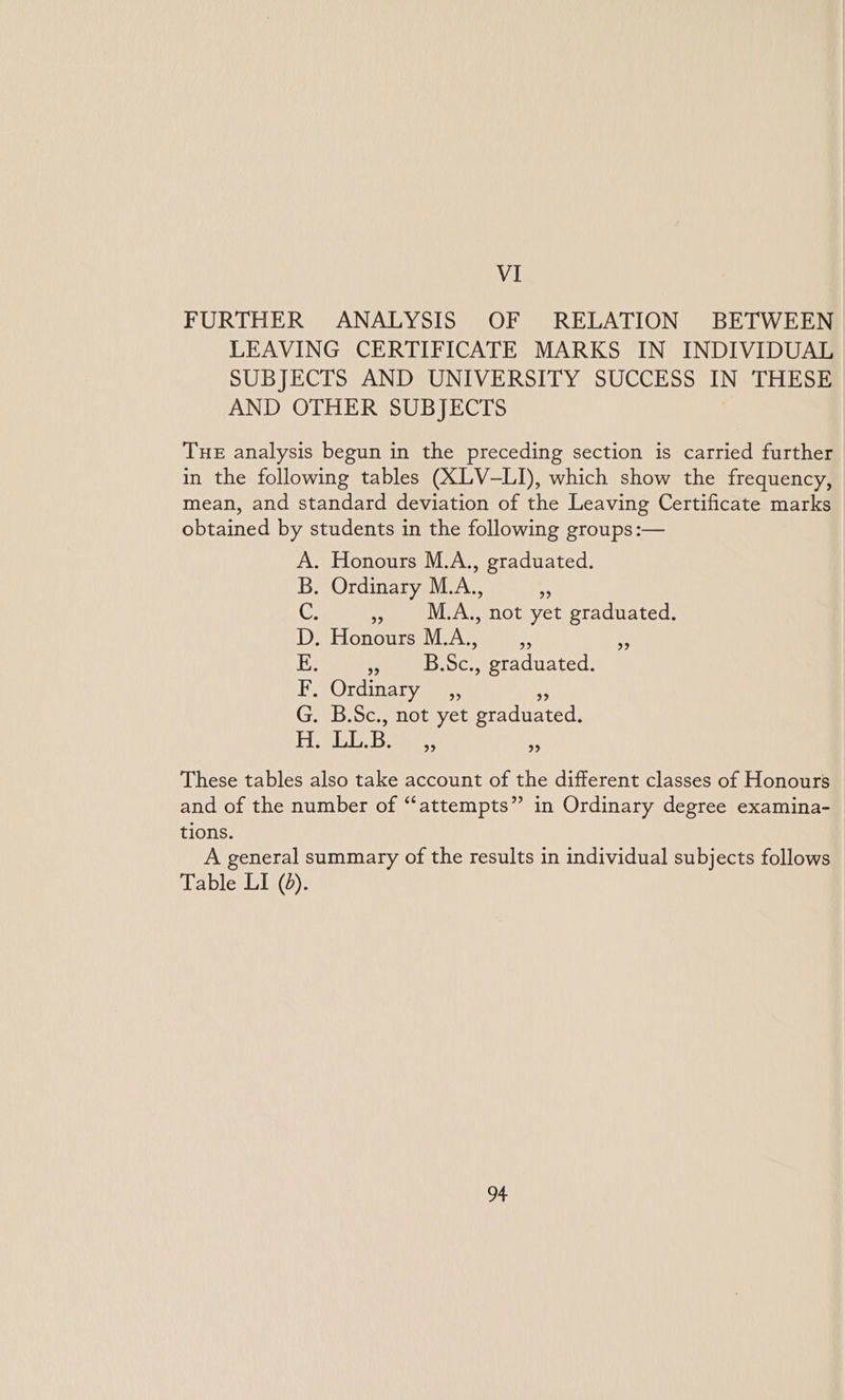 VI FURTHER ANALYSIS OF RELATION BETWEEN LEAVING CERTIFICATE MARKS IN INDIVIDUAL SUBJECTS AND UNIVERSITY SUCCESS IN THESE AND OTHER SUBJECTS Tue analysis begun in the preceding section is carried further in the following tables (XLV-LI), which show the frequency, mean, and standard deviation of the Leaving Certificate marks obtained by students in the following groups:— . Honours M.A., graduated. . Ordinary M. A. M.A., not yet graduated. ‘ Honours MEAP: ae 7 B. She , graduated. . Ordinary _,, B.Sc., not yet graduated. PLB: fs s These tables also take account of the different classes of Honours and of the number of “‘attempts” in Ordinary degree examina- tions. A general summary of the results in individual subjects follows Table LI (0). TAMA OOWS