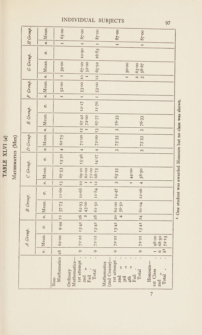 a7, 00.28 00-8 00-Lg I £9.95 | € €£.92)€ 00-£9 | z 00.08 | I €€.94 1 € £9.91 | Z6-Sg | z1| 00.€$ | 1] 92-11 | £Z-Z9] £1 00.28 | 1 00-74 | 1 06-01 | 00-49 | or] 00-€$ | 1 | Lr.z1 | zb-Lq | z1 *§noL) EnosD) of *Gnosy ches cis 00.7 00.72 oe) + + 0$.9$ |b | 90.z1 | ¥o.19 | bz 00.FF | I 0$.9$ | £E.E€91€ | Lp-b1 | 00.z9 | oz Lz-¥1 | $1.99 | z1| $g-11 | 0.19 | gz 00-14} 1 00-79 | I 00-£F | z gb-S1 | 02-69 | o1| gg-o1 | £6.29 | gz Ol-ET 169-201 S100 te 2-251 11 DO jursp|~| -o |ueap|*z Gnoat) 2 ‘gnoay J €1-z£ 178 | ° * e107, 05-89] 9 | ° “ puz 00-96] 1 | ° SSBI) 4SI —siInouo}fy IV-€1 | cz-zL| 6 | ° [210], ; eee “ wi ° (f3 pat . “ce puz Iv-€1 | 7z-7Z| 6 | * yduraq3e ys1 —(asinod puz) SOTPBUIIY}V IY IV-EL coed sOcte [®I0], ; ees . “ce puz Iv-€1 | 7z-z7L| 6 | ° yduraj3e yst —SOIBUIIYIe J] AIeuUIpIO vF-6 | 00.zg| gz SOTPVUIIY}V AT -uON ‘O |uRayA| *z Gnosy p ™~