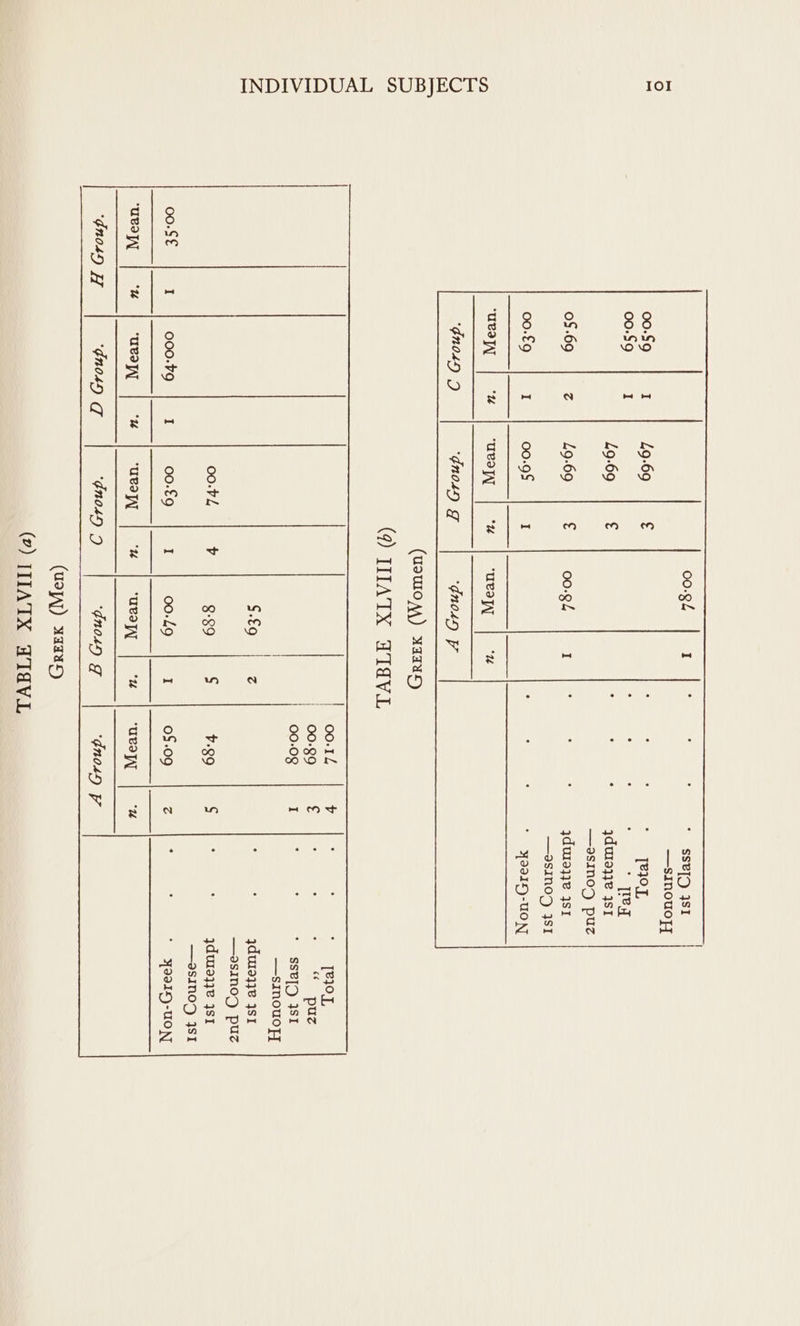 —oS1In07) puz —asINn0o*) }SI