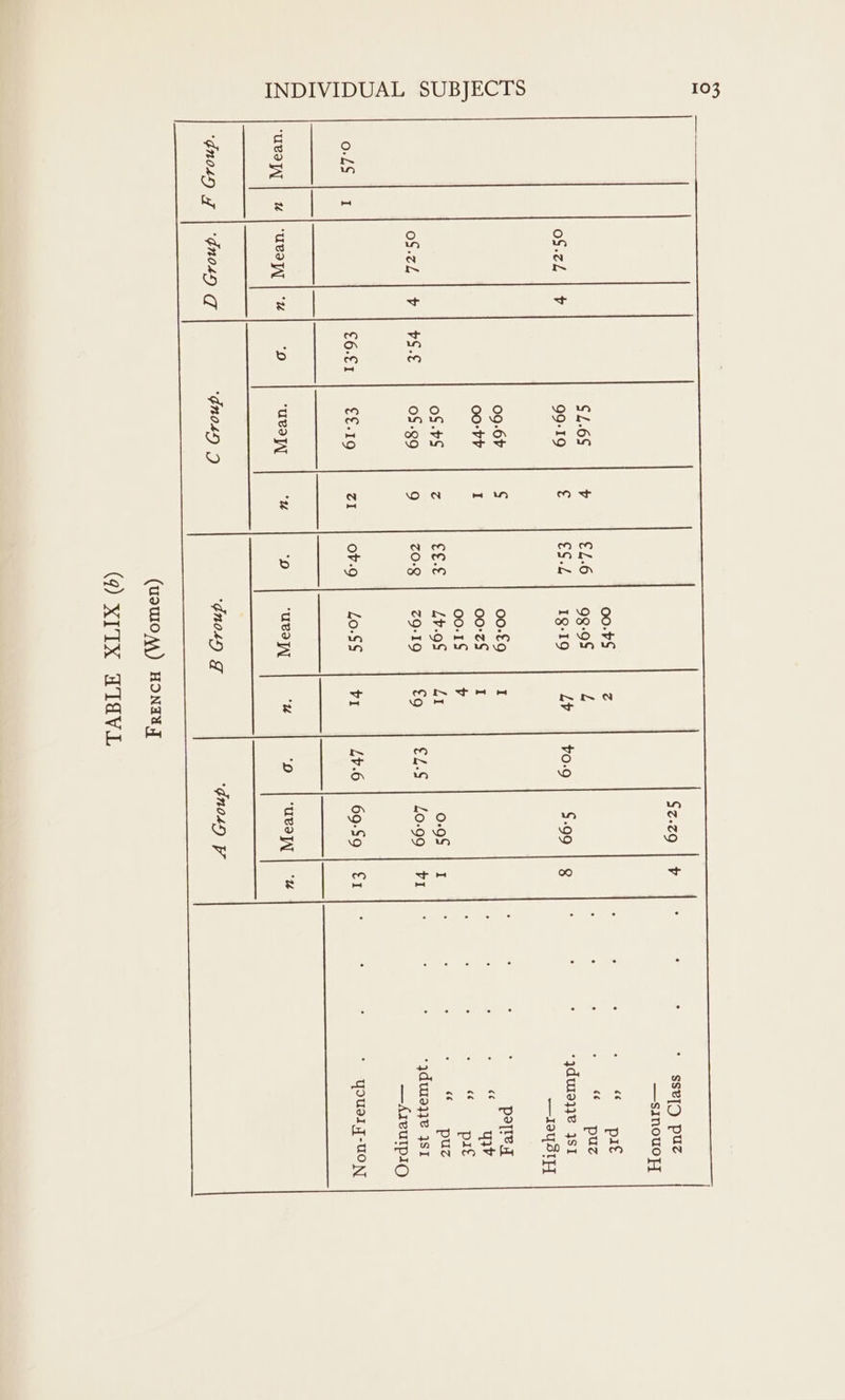 ee ee ee ee ee ee eee Sc-cOu|ey ae : , * ssv[Q puz —sinouo}{ 00-¢S$ vA . . ° . (z3 pat $£.6S 14 €2.6 | 99-9 £ 7 : : ee DUS o0$.z4 | ¥ 99-19 € €$.4 | 19-19 Ly | to.9 | S$-99 | 8 : : : *yduis}}e 4SI —rpysty oO 09-64 5 00-£9 I z : : : ported onl 00-4 I oo-zS | I : oe ei faa) 00-1$ $ ‘ ‘ . : 79 pie - Soy be Re) Bao a ay WS rane Se Siete o$.zZ | b | S$. 0$-g9 9 ZO-g | 729-19 £9 Cf-991620:000) erin ine : : *yduraj}}e 3SI1 = —A1eulIp1o = o.L$ | 1 €6.€1 | £€€.19 he | ovgcey | PAR 7h a AV: (500-50; lect Ye * youary-uoN a [ee | cr ee er en dam | a a | a ‘ual | mw | “URaTy | “% ve) ‘uray u ¥) ‘ued T ‘u ‘9 | ‘ues | “% *Gnos) ‘gnoszy ‘gnos 2 ‘gnosy J gnosy ee ee eS ee (usUIOM\) HONTAT (XT Td VL