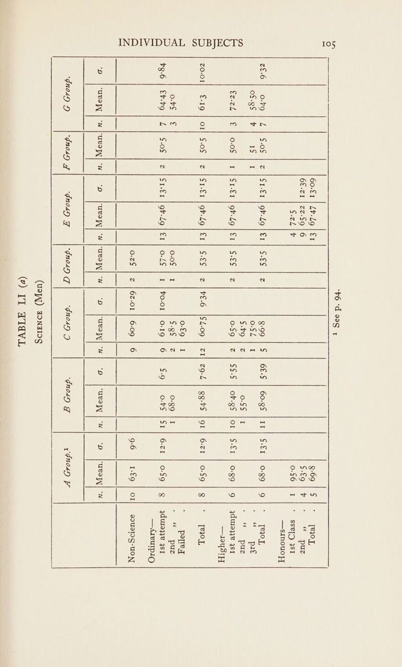 z£-6 | 0.¥9 of$.g$ eres ZO-O1| €-19 fale ScO Sala + ELE to150.0s7 |e *GnosD) 60.£1 | LP-L9 6£.z1 | zz-S9 S.z $1-€1 | 9¢-ZLo S1-€1 | 9¢-Lo S1-€1 | 9¥-L9 $1-€1 | 9b-L9 ‘9 |Uuvsy ‘GnosH Z tam = €1 Se ex €1 'b6 ‘daag , See Geta 8-99 o.$L $.%9 peste hire 0.9 S.€S | z | €.6 |SZ.09 0.£9 0-0$ | I $.96 0-45 | 1 | ¥0.01 | 0-19 0.2$ | z |6z-01 | 6.09 (us]\J) FONAIOS (») IT AIAVL 6£.S aN N= WM 60-95 0.$$ ob.gS 99.hS 0-89 o.FS II 8-69 | S$ S.£€9 | ¥ 0.6 | I G.EF | 0.99 | 9 §.€1 | 099 | 9 6-z1 | 0.S9 | g 6-21 | 0.S9 | g 9-6 1-€9 | OI ‘9 |uBay| “% rGn04y)