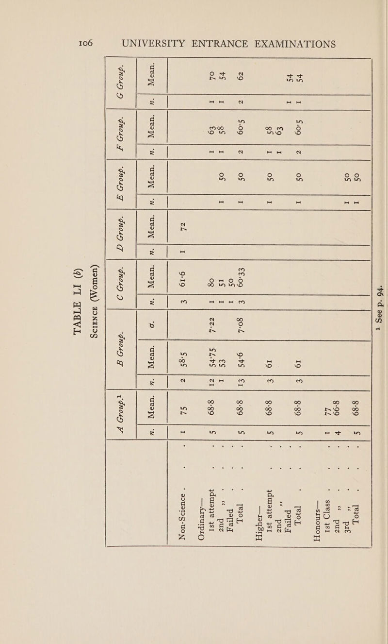 os | 1 8:80 15) ° = fs JSIOL oS I ° . . 73 pat 8-99 v . . . ce puz Le Tiel og ; * SSBID 3SI £9 I ° . ce puz gS I oS I I9 |€ 8-99 Cie : ydurs34e 4SI of | I ; : pores zl I 9-19 | € Seo iz SZ Tet ; * g0U9TIG-UONT ‘Uva | | cueay | *w| cuRayy | we | cueopy | *w] cueoyy | *z Fo) ‘Uva, | “| ‘uvayy | “uw ‘§no«) 5 GnoLD) Gnos) FT ‘gnolH ‘gno«y 2 *Gnor“ J pGN0LD) PY
