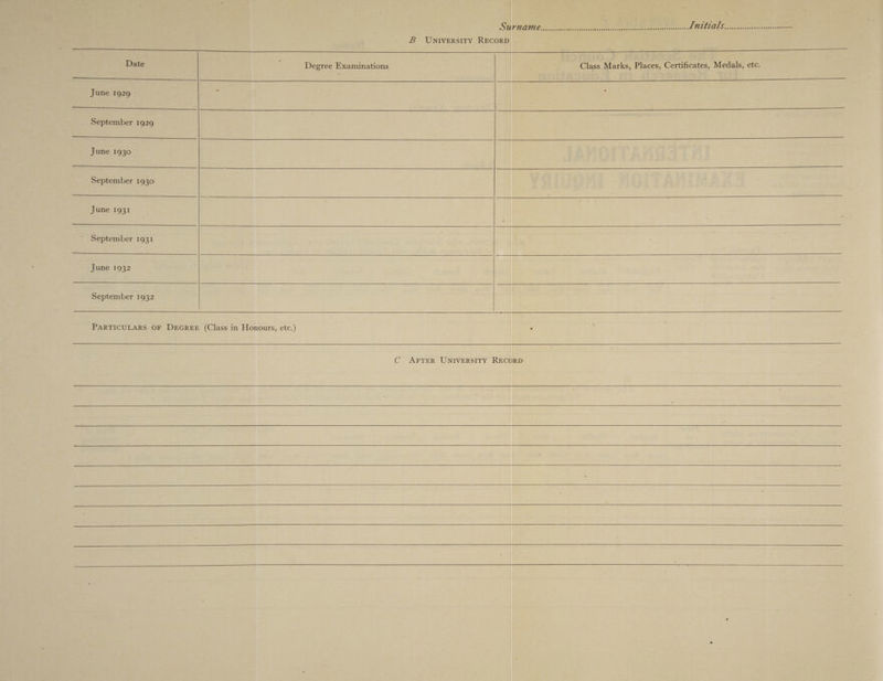 Sur nae ee sa THELESS Es ok eto B UNIVERSITY RECORD ee meee. nee Oe ee Ce Se. se eS Class Marks, Places, Certificates, Medals, etc. | | i Ra eee ROR RE Bee BAe er ee Date Degree Examinations FOES? SPE ECR. als 1 MR June 1929 SSIS URPNEIPGNIES: payterrnemeere ee September 1929 I eee RTS ors a Se ae eo Oe Qua yo = ae See Se et ee ee June 1930 September 1930 June 1931 September 1931 June 1932 September 1932 PARTICULARS OF DEGREE (Class in Honours, etc.) , C AFTER UNIVERSITY RECORD