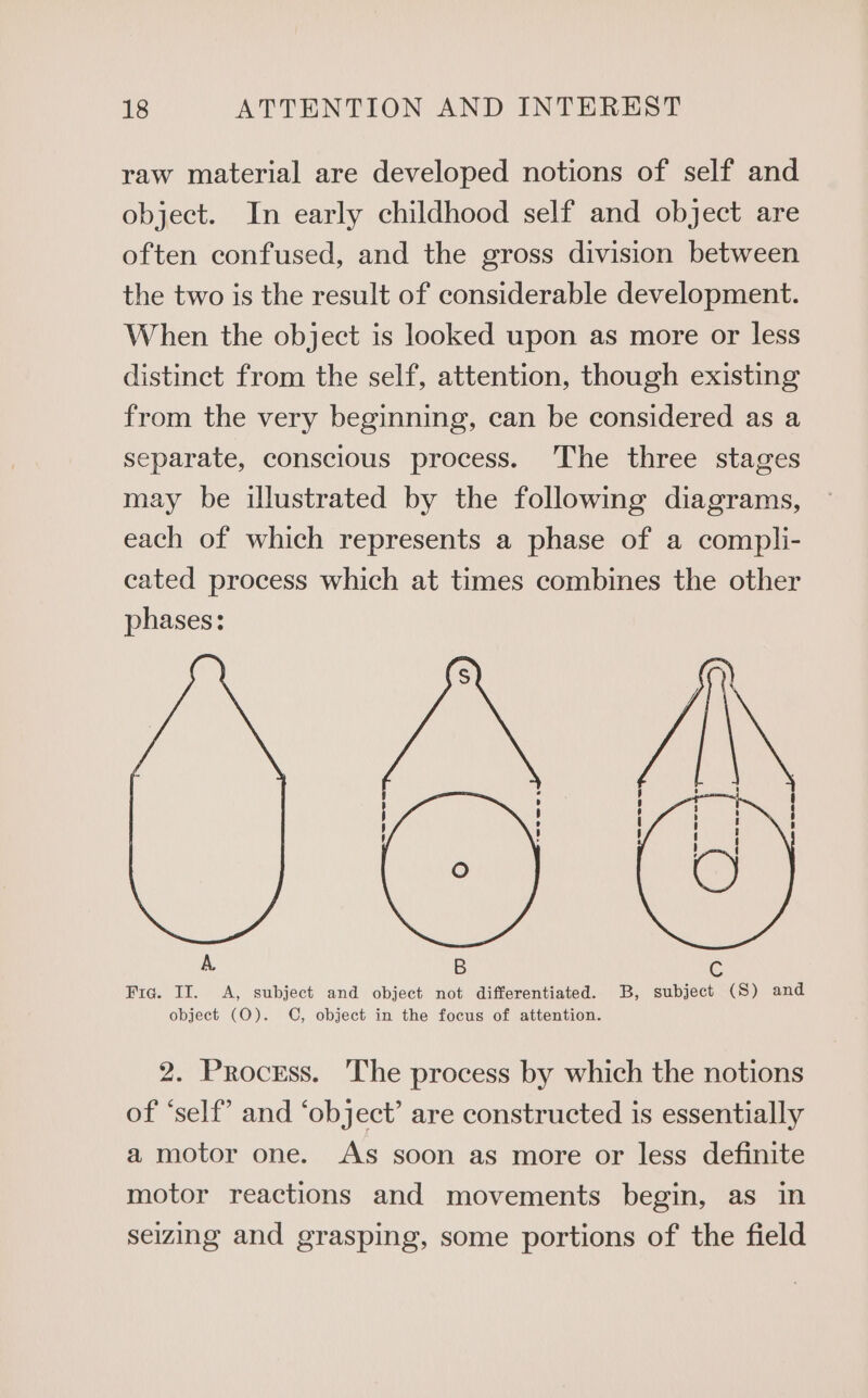 raw material are developed notions of self and object. In early childhood self and object are often confused, and the gross division between the two is the result of considerable development. When the object is looked upon as more or less distinct from the self, attention, though existing from the very beginning, can be considered as a separate, conscious process. ‘The three stages may be illustrated by the following diagrams, each of which represents a phase of a compli- cated process which at times combines the other phases: Fra. nee subject and object Hs differentiated. B, subject (S) and object (O). OC, object in the focus of attention. 2. Process. ‘The process by which the notions of ‘self’ and ‘object’ are constructed is essentially a motor one. As soon as more or less definite motor reactions and movements begin, as in seizing and grasping, some portions of the field