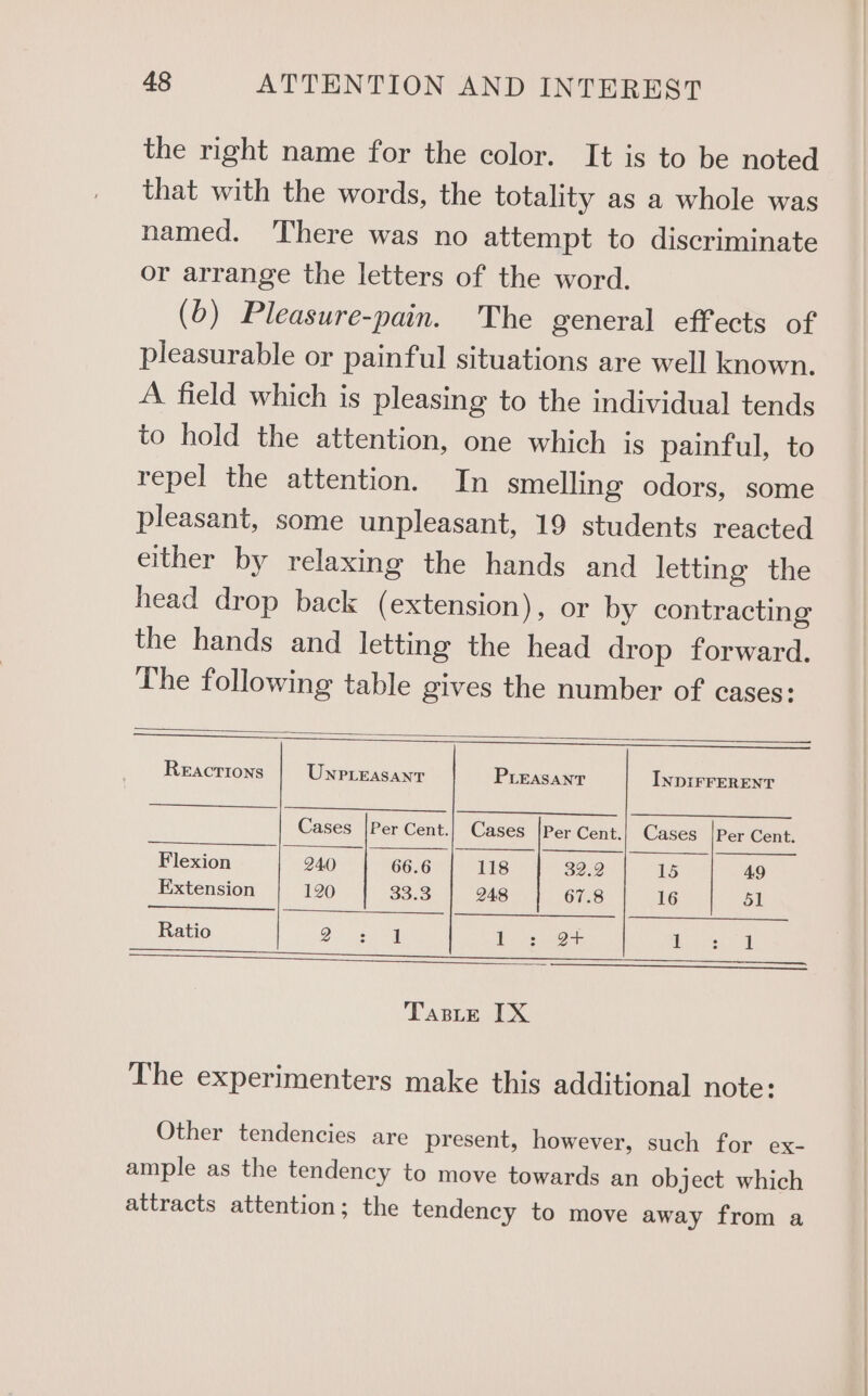 the right name for the color. It is to be noted that with the words, the totality as a whole was named. ‘There was no attempt to discriminate or arrange the letters of the word. (b) Pleasure-pain. The general effects of pleasurable or painful situations are well known. A field which is pleasing to the individual tends to hold the attention, one which is painful, to repel the attention. In smelling odors, some pleasant, some unpleasant, 19 students reacted either by relaxing the hands and letting the head drop back (extension), or by contracting the hands and letting the head drop forward. The following table gives the number of cases: 0) SSS ee Reactions UNPLEASANT PLEeasant INDIFFERENT Cases |Per Cent.| Cases |Per Cent.| Cases |Per Cent. Flexion 240 66.6 118 32.2 15 49 Extension 120 33.3 948 67.8 16 51 Ratio ee ts | fs 1 aa | a eee Tasty IX The experimenters make this additional note: Other tendencies are present, however, such for ex- ample as the tendency to move towards an object which attracts attention; the tendency to move away from a