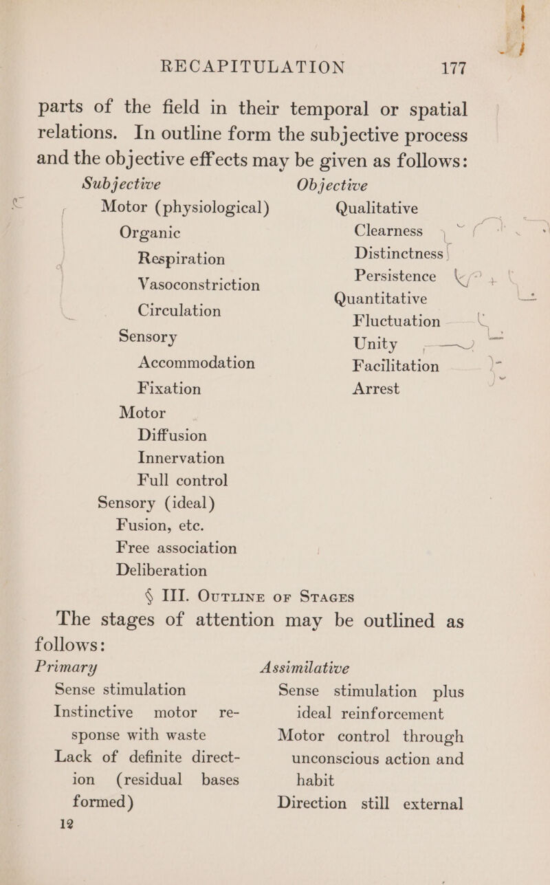 parts of the field in their temporal or spatial relations. In outline form the subjective process and the objective effects may be given as follows: Subjective Objective Motor (physiological) Qualitative Organic Clearness ; Respiration Distinctness | Vasoconstriction eraeh ee ss : : Quantitative Circulation Bins Sensory Unity cee Accommodation Facilitation Fixation Arrest Motor Diffusion Innervation Full control Sensory (ideal) Fusion, etc. Free association Deliberation follows: Primary Sense stimulation Instinctive motor re- sponse with waste Lack of definite direct- ion (residual formed ) 12 bases Assimilative Sense stimulation plus ideal reinforcement Motor control through unconscious action and habit Direction still external + PR