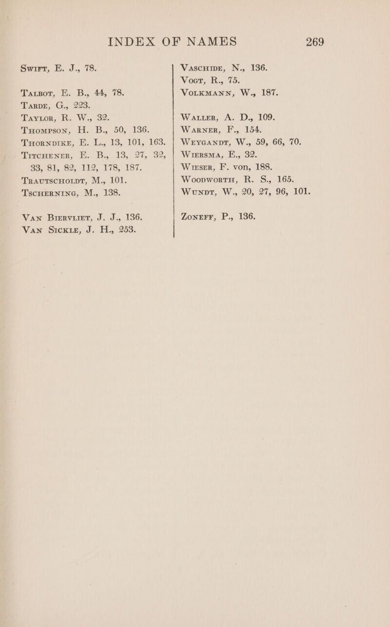 Swirt, E. J., 78. Targot, KE. B., 44, 78. TarveE, G., 223. Taytor, R. W., 32. Tuompson, H. B., 50, 136. THornpvIKE, E. L., 13, 101, 163. TircHenern, E.. B.. 13, 27, 32, 33; 81, 82, 112, 178, 187. TravutscHorptT, M., 101. TscHERNING, M., 138. Van Brervutet, J. J., 136. Van Sickie, J. H., 253. VascHiwE, N., 136. Voer, R., 75. VoLKMANnn, W., 187. Watter, A. D., 109. Warner, F., 154. Weycanpt, W., 59, 66, 70. Wiersma, E., 32. Wieser, F. von, 188. WoopwortH, R. S., 165. Wonont, W., 20, 27, 96, 101. ZonEFF, P., 136.