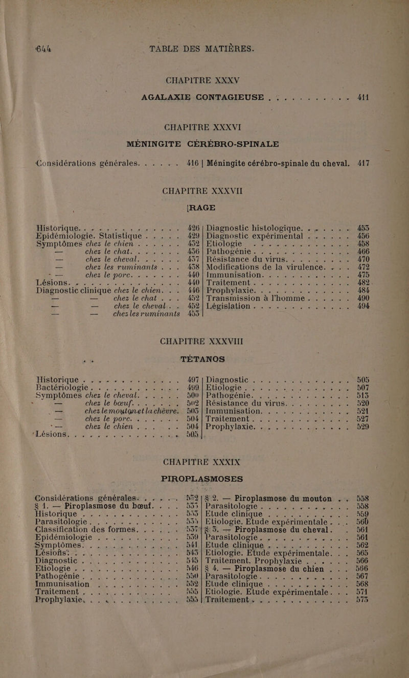 CHAPITRE XXXV AGALAXIE CONTAGIEUSE , .......... 411 CHAPITRE XXXVI MÉNINGITE CÉRÉBRO-SPINALE Considérations générales. . . . . . 416 | Méningite cérébro-spinale du cheval. 417 CHAPITRE XXXVII (RAGE Au Le Te APP PER RC TEA 426 | Diagnostic histologique. . . . . . . 453 Epidémiologie. Statistique . . . . . 429 | Diagnostic expérimental . . . . . . 456 nn npiones Cher (CERN ANT LL EUOIOBIÉ ET MR Dee OR 458 Cher le hat tre 400 L'ERLNOÉENIE LS OL LAN STRESS 466 — Chess le: ChévAl RARE 457 | Résistancé AUYNUST LM TE 470 — chez les ruminants . . . 458 | Modifications de la virulence. - . . 472 D chez le pores Mel, 440 MMUANEANON EN MIS RER 475 LOPIONS NE ere LETTRES 440 Traitements et MR EME 482. Diagnostic clinique chez le chien... . 446 | Prophylaxie. . . . . . . . . .. . . 484 — — chez lechat . . . 452 | Transmission à l’homme. . . . . . 490 — —.. Chez: le chévalruse 4584 Tiésiglation 2% Su NE ME 494 = — chezlesruminants 453 CHAPITRE XXXVIII . te TETANOS FHSTOTIADE AR etes ONE) AJ Diagnostic LS LCR MERE 905 Bactémolagie i7.;- 7 rem, 499 UDIQ IE CRE Si ES NOR SPRVIRS 907 SYRIE Chezrle cheval Tee 500 | Pathogénie. . . . . . 5 TISSUS 913 ù ches: le’ bœuf. RIRE HU2 Résistance OÙ VNUS MP RER 520 _— chez lemouwtan.etlachèvre. 503 | Immunisation. . . . . .. .. .. . . .…. 521 — Che LE DONC RE TER DUAL LTraNHementk L'ARES A ii ir. — thès Le chien 5-56 OS PrOoPhY ISERE RE 929 HLÉSIONSR ES 2 MEN NE PETER | CHAPITRE XXXIX FIROHLASMOSES Considérations générales ER en 54 59 82 — Piroplasmose du mouton . . 9558 $ 1. — Piroplasmose du bœuf. . . . 53 Parasitologie LME re 22 558 Historique 4 AU TDeNNRTS 019 | Etude cliniques Mr CNE EE 9D9 Parasitologie 4 NS RC 55» | Eliologie. Etude expérimentale. . . 560 Classification des formes. . . . . . 095185. — Piroplasmose du cheval. . 561 Phidémidlogie 5. ape c ere 939 Parasitologie 8 te we A 961 Mmplômess. 2 PE Tr ét Etude nique use se 0 2 562 MÉRIOIS TEL LL: ANRT) IN RER ENS 545 | Etiologie. Etude expérimentale. . . 565 DAENOSTION, I Le NACRE 549 | Traitement. Prophylaxie . . . . . . 066 M0logie He. At Lt NEA Ra 546 |$ 4. — Piroplasmose du chien . . . 566 HADOZÉME... M 00, enr D'HUParaStIDIo ie, Le mL SES 267 AbbunisAtion AL 21 Mat 592] Elude:clinique . ..... . Le 568 HAitementi. JOEL: . Anne 599 | Etiologie. Etude expérimentale. . . 571 Hrophylaxie, . LUN |. Lime 299 Traitement . LAS 2 ec ais *'SROORREE RENE 573