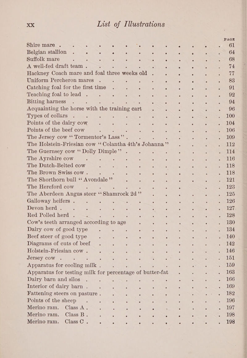 PAGE Shire mare . 4 : . . as > 5 : ‘ ° - 2 OL Belgian stallion . . . ‘ ° ° ° : ° ‘ ° . 64 Suffolk mare : ; : : : ; : . : . Daal 6, A well-fed draft team . ; : : 4 : - ei i. Hackney Coach mare and foal ‘ives week “i “ : : ° : Ste Uniform Percheron mares . : : ; : : ; 2 fs . eo Catching foal for the first time . - : : ‘ é ° - Foes Teaching foal to lead . : 5 : ; ; : ; : : ~ ee Bitting harness . : . : ° : . ° . 94 Acquainting the horse with the frathing Cart: aa. ° : . ° © 200 Types of collars . é < ; : ; - : : : ; ee LOO Points of the dairy cow : : : - : ; ; 2 - . 104 Points of the beef cow : é : a x 5 : : £2106 The Jersey cow ‘*‘ Tormentor’s eee ps : - : . 109 The Holstein-Friesian cow ‘‘ Colantha 4th’s J henna: ” . : : Ae The Guernsey cow ‘‘ Dolly Dimple” . . : : : : : 14 The Ayrshire cow : d : ‘ : : : ; : : Be ole The Dutch-Belted cow : : : : ; : n ; ; so aL IS The Brown Swiss cow . : : : c ss ; ; : ay RE The Shorthorn bull ‘‘ Avondale *’ : : : : : ; : VA The Hereford cow ; 5 ; ; 2 126 The Aberdeen Angus steer ‘‘ Cerennhcr od” es 5 2 Fi : p penn 45, Galloway heifers . ‘ : : : : ‘ : : ; : 26 Devon herd . : ; : : : ; : ‘ : ; : .) 420 Red Polled herd . : : : : : ; : : . 128 Cow’s teeth arranged according 5 age ; : : : : ° s S130 Dairy cow of good type . ‘ : . : ; ; ; ; . 184 Beef steer of good type : : : ‘ : 5 : : i . 140 Diagrams of cuts of beef. 7 : : . ; : : ‘ . 142 Holstein-Friesian cow . é : : : e : ; : . . 146 Jersey cow . : : , : : : : : : : pe toy Apparatus for cooling ie : ; : , ‘ . 159 Apparatus for testing milk for percentage of pieetat 5 ; : . 163 Dairy barn and silos . : : ‘ : : : ; : : . 166 Interior of dairy barn . ‘ z is : A : . : Sone bet!) Fattening steers on pasture . : : : : ° : “ : si kOe Points of the sheep. : : : 5 : . : : : eekUO Merino ram. Class A. ‘ : : 3 : ; ; ‘ : ~ OF Merino ram. ClassB. ‘ : 5 : : 5 . : : ~ «98 Merinoram. ClassC . : 4 2 : . ; : ; : . 198