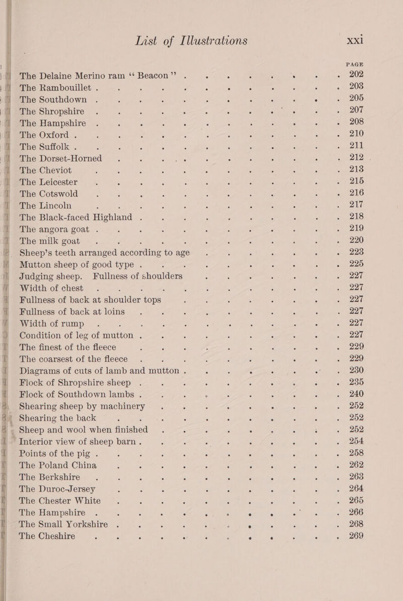 i PAGE | The Delaine Merino ram *‘ Beacon” . : : ; ‘ : , . 202 |) The Rambouillet . ; ‘ : ; : : ‘ é ; . » 2038 /> The Southdown . See ara ae Reel My al eeehs eR | q The Shropshire. : ‘ A : : ‘ : SO is : « » 207 fm@ihe Hampshire . . . -. . 3 gs ee els Oe }@ The Oxford . : , : ; es, : : ‘ , ‘ 5 £210 7 The Suffolk . Mas ty Fe ot ge hy Ree crane i art ‘, 201 a The Dorset-Horned . ‘ ciate : : : : : ‘ ~~ 212, 1 The Cheviot ; : ; ; A ‘ ‘ ‘ ; , , on, 20D 1 The Leicester 5 ; 3 : : ‘ , ‘ A : : . 215 7 The Cotswold ‘ 4 ? , ; : : : ; ‘ : . 216 1 The Lincoln : : : ; ‘ : é ; ; , Oi 1 The Black-faced Highland St i i hel I SD as 1 Caste Se odie hans eae OS 7 The angora goat . 3 3 : : ; . . ‘ : ; sa) 29 7 Themilk goat. ‘ : ‘ : ; ‘ ; » 220 © Sheep’s teeth arranged decomaine: toage . ; é : : : oy 220 / Mutton sheep of good type . ; : ‘ ; : : : . 225 1 Judging sheep. Fullness of s shoulicn: , : : : : : oat 7 Width of chest . : 4 : : 5 : : : 227 S Fullness of back at seule ope. ; : ‘ ; : A P eae a Fullness of back at loins. d ; : : : ; ; 2 < 227 7 Width of rump . ; ‘ ‘ : : : ‘ ‘ F ~ 22d > Condition of leg of auton : ‘ ; ' ‘ : : 4 : oe 1 The finest of the fleece ie aft Pe a eae i ! The coarsest of the fleece. f : é ‘ j : é : . 229 + Diagrams of cuts of lamb and mutton . , ; : : ‘ En Meee cy Flock of Shropshire sheep . ‘ f : : : : : : . 235 41 Flock of Southdown lambs . é cig ye ee gee een 240 é. Shearing sheep by machinery . ; : ‘ ‘ ‘: : : . 252 8 Shearing the back : ga : : ° ° : : : « 202 - Sheep and wool when finished . : : : . : ‘ : . 252 ‘Interior view of sheep barn . ; on 3 : Points of the pig . ‘ : ‘ é ; : : ; j ‘ . 258 The Poland China : ‘ : : : 3 ; : F ‘ . 262 The Berkshire. , ; : ; : : : ‘ - : . 263 The Duroc-Jersey ; ; i ; é é : ; , : . 264 { The Chester White . ‘ ; : : ; ‘ ; : ‘ . 265 * The Hampshire . ; ‘ ° . yak ters e ° eo Ss . 266 / The Small Yorkshire . : : ; $e oe . A ‘ ; . 268 The Cheshire ‘ : : : - : : ° ° : : . 269 bo Or nS