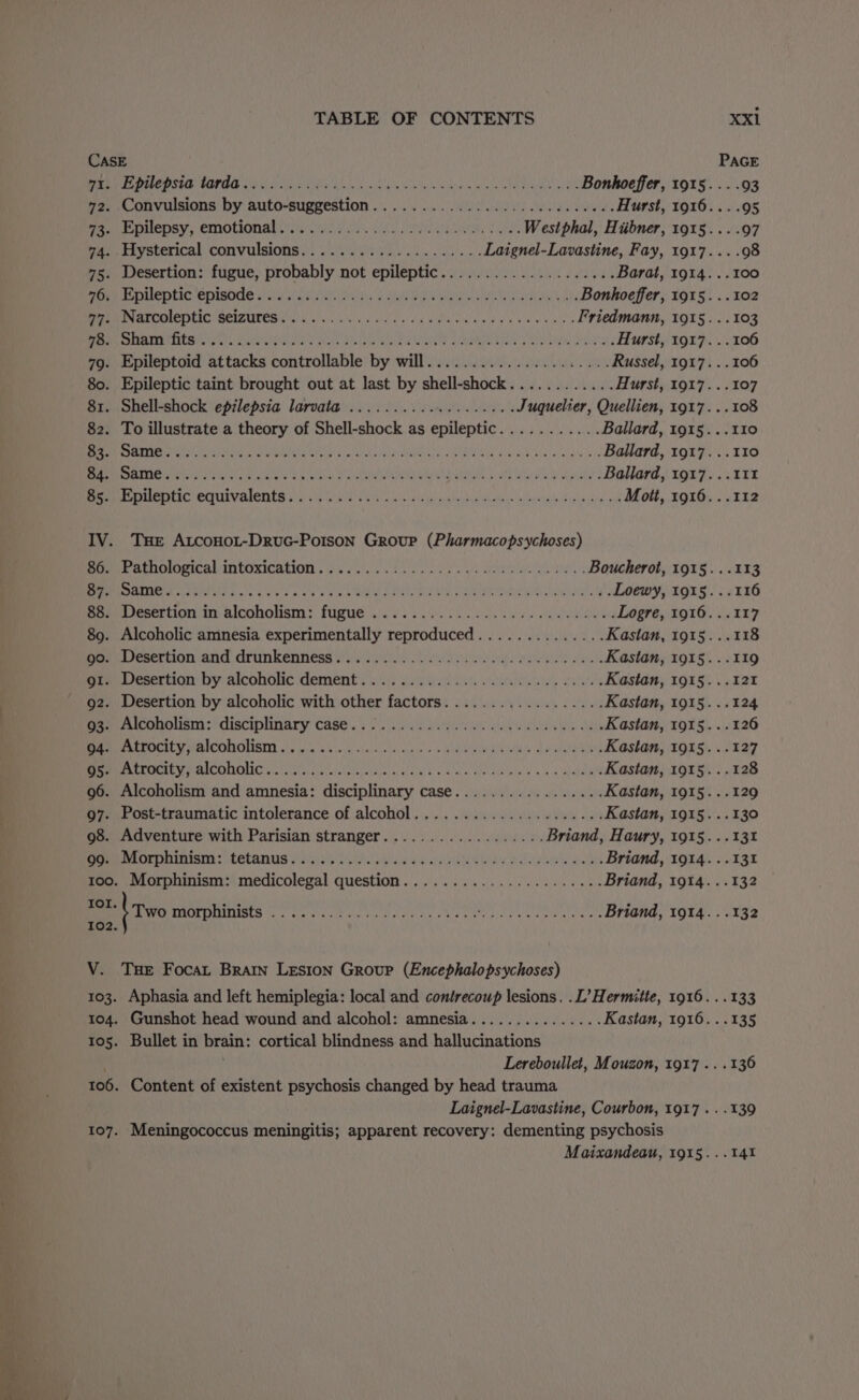 CASE PAGE RN ADH EOSHE WAFER 65 cr UP yt ves Ch youn weedy igh Bonhoeffer, 1915... .93 72. Convulsions by auto-suggestion................ 0.00 c eee eee Hurst, 1916... .95 Pecbpilepsy, emotionally .¢ yoy ros Cy EB ae, Westphal, Hiibner, 1915... .97 44, . Hysterical convulsions.............:......-- Laignel-Lavastine, Fay, 1917... .98 75. Desertion: fugue, probably not epileptic.................... Barat, 1914. ..100 Pee ONEDLIC EDIShGe iis (LE AIOE. 1 Dude Me era are anh bts Bonhoeffer, 1915. ..102 Bey ATCNCOLIC BeIZUTEB ea) h ois Ns ole exw Pa llalaed oa cs deel Friedmann, 1915. ..103 oeme ARIALUBRTTCRC th Pu Arnel y cl datos wip da Week cpp aie aebl aA Weny ae Hurst, 1917. ..106 79. Epileptoid attacks controllable by will................4..... Russel, 1917...106 80. Epileptic taint brought out at last by shell-shock............ Hurst, 1917. ..107 81. Shell-shock epilepsia larvata .............0.--4.4. Juquelier, Quellien, 1917. ..108 82. To illustrate a theory of Shell-shock as epileptic........... Ballard, 1915...110 RM RIMEEE aS LIER cn RURN IN ete) 6 cia) eLe baie bacon eM Reha res diate Sua Ballard, 1917...110 MAP he ere cite Ba aa EAD te Shirt eb git 3 Ballard, 1917...111 SMR GTATLE IC CCUINVICIRER 9 575140 Fimo nis sc vee aoa gte sh ctenn cea wah Ripa atess ok Mott, 1916...112 IV. Tse Atconot-Druc-Poison Group (Pharmacopsychoses) Boer rE alnowmpical intoxication . Ges. ida pcs se are eS Boucherot, 1915...113 I ATI REPT SS ore a a a sy aie 8 MI ea kee ah ste yy Loewy, 1915... 116 poses vesertioniim alcoholism: fugue wa ss soe 2 kl vers onal ewe Logre, 1916...117 89. Alcoholic amnesia experimentally reproduced.............. Kastan, 1915...118 Geanesertion ang drunkenness y yis's.f)0y Utusan mel ae Kastan, 1915...119 era, Wesertion by: alcoholic dement: ss) five bo eae, oes Kastan, 1915...121 92. Desertion by alcoholic with other factors.................. Kastan, 1915. ..124 fan Alconclism: disciplinary Case.) J. 4 Sti ec Sn ay Kastan, 1915. ..126 NURS SIMU CPSP ICOSOMISITY 55 is a lass hs ea, ahetervcs vec 2 WRN CUR ERARLW ‘tae Kastan, 1915. ..127 IRE MARA ICOUMOIIC ys. Laces One cislotes idk ins Fak, Sekt carlo ere ya .ay Kastan, 1915. ..128 96. Alcoholism and amnesia: disciplinary case................. Kastan, 1915...129 97. Post-traumatic intolerance of alcohol..................... Kastan, 1915. ..130 98. Adventure with Parisian stranger.................. Briand, Haury, 1915...131 PEneOr rn irsins * MOtANUS Sas) Cr. psig ad Ark Cbd Stel ae Redes Briand, 1914. ..131 too. Morphinism: medicolegal question...................6- Briand, 1914. ..132 ng tao ROE PHITNELS oy artracye wins Wika aay is ot OD hale pone lae ae Briand, 1914...132 V. Tue Foca Brain Lesion Group (Encephalopsychoses) 103. Aphasia and left hemiplegia: local and contrecoup lesions. .L’Hermitte, 1916. . .133 to4. Gunshot head wound and alcohol: amnesia............... Kastan, 1916. ..135 105. Bullet in brain: cortical blindness and hallucinations Lereboullet, Mouzon, 1917 .. .136 to6. Content of existent psychosis changed by head trauma Laignel-Lavastine, Courbon, 1917 . . .139 107. Meningococcus meningitis; apparent recovery: dementing psychosis Maixandeau, 1915. ..141