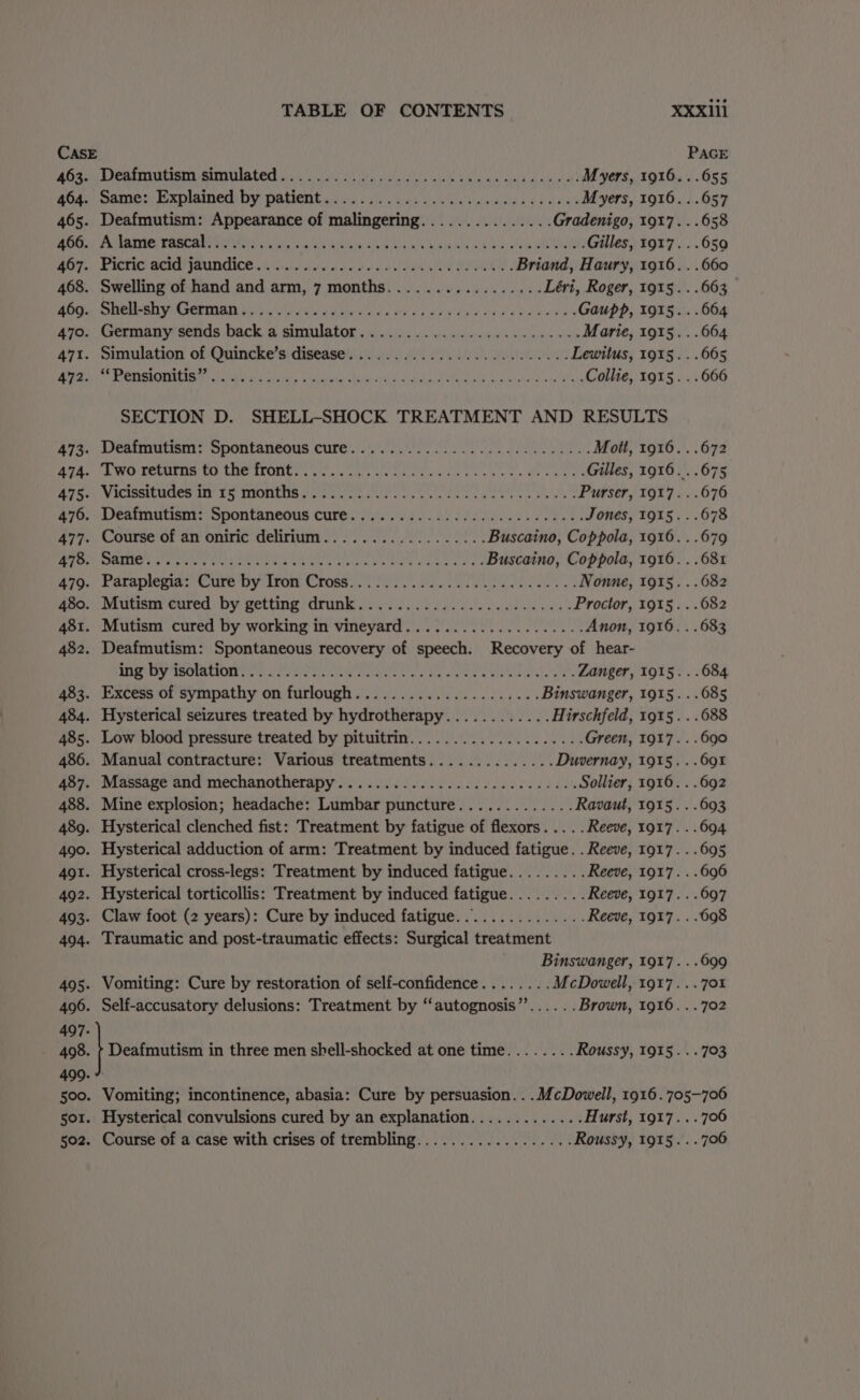 CASE PAGE AOA LICRENACISN IMAL iA es ibe sedeatdistnalste Mavarn a, ocd ah ale pats Myers, 1916. ..655 464. Same: Explained by patient... 5.500060... c eee ewe see eee Myers, 1916. ..657 465. Deafmutism: Appearance of malingering............... Gradenigo, 1917. ..658 Pees PRUASRCFESRERIIRINR NT Ue abe abl ei he eID dee ame Gilles, 1917. . .650 BOT CITI ACI JOUNCGICO oss io aac ke anode ey RMOUG Briand, Haury, 1916. . .660 468. Swelling of hand and arm, 7 months................. Léri, Roger, 1915. ..663 BOTs, MOM VRRMORIOL oo hisis dG ca uvie hes ete Ca og Re eee aaah’ Gaupp, 1915. ..664 470.. Germany sends back.a simulator .s...)... eos esp us sw eee cee Marie, 1915. ..664 471. Simulation of Quincke’s disease... ............. 00000005. Lewitus, 1915. . .665 RED i ROME SSACHIRUA ES spc haichers Gots dy Sik op exseh Actas vo Sik did ag wid ae tal wd mia bla Collie, 1915. . .666 SECTION D. SHELL-SHOCK TREATMENT AND RESULTS 473. Deafmutism: Spontaneous cure.......... LAE Ma tN Moti, 1916...672 eee VKH ECUHENS UY CEC ILONE TC ie cont als Oe ie tis oie bee ta Oo ee oe Gilles, 1916... .675 AAS MICIISIC MEER IT £41 IONILUD cre hte cities aie cuted ads tine rele Purser, 1917...676 a7o, Deaunutisni: Spontaneous Cure sie elke ee Jones, 1915. ..678 avo. Course'of an oniric delirium 00 eet: Buscaino, Coppola, 1916. ..679 og [eae Pee op Ag ahs kL a VEO SORE Mla AL Bae ones ALR ae Buscaino, Coppola, 1916. ..681 20.) Letaplegins Cure DY 100M CPOs, foe. eld cenit ees Nonne, 1915. ..682 A480. Mutism eured by getting drunk... .2.0..06.6.0. 000. eee Proctor, 1915. ..682 481. Mutism cured by working in vineyard.................... Anon, 1916. ..683 482. Deafmutism: Spontaneous recovery of speech. Recovery of hear- SRL ISON oa Pe rece Petite era he ee eestor Zanger, 1915...684 483. Excess of sympathy on furlough..................... Binswanger, 1915...685 484. Hysterical seizures treated by hydrotherapy............ Hirschfeld, 1915. . .688 485. Low blood pressure treated by pituitrin.................... Green, 1917. ..690 486. Manual contracture: Various treatments.............. Duvernay, 1915. ..69% 487. Massage and mechanotherapy............0 000.00 c cee cca Sollier, 1916. . .692 488. Mine explosion; headache: Lumbar puncture............. Ravaut, 1915. . .693 489. Hysterical clenched fist: Treatment by fatigue of flexors... .. Reeve, 1917. ..694 490. Hysterical adduction of arm: Treatment by induced fatigue. . Reeve, 1917. ..695 491. Hysterical cross-legs: Treatment by induced fatigue......... Reeve, 1917. . .696 492. Hysterical torticollis: Treatment by induced fatigue......... Reeve, 1917. . .697 493. Claw foot (2 years): Cure by induced fatigue............... Reeve, 1917. . .698 494. Traumatic and post-traumatic effects: Surgical treatment Binswanger, 1917. ..699 495. Vomiting: Cure by restoration of self-confidence........ McDowell, 1917. ..701 496. Self-accusatory delusions: Treatment by ‘‘autognosis’’......Browm, 1916. ..702 497. 408. | Deafmutism in three men shell-shocked at one time... ..... Roussy, 1915... 703 499. 4 500. Vomiting; incontinence, abasia: Cure by persuasion... McDowell, 1916. 705-706 501. Hysterical convulsions cured by an explanation............. Hurst, 1917...706