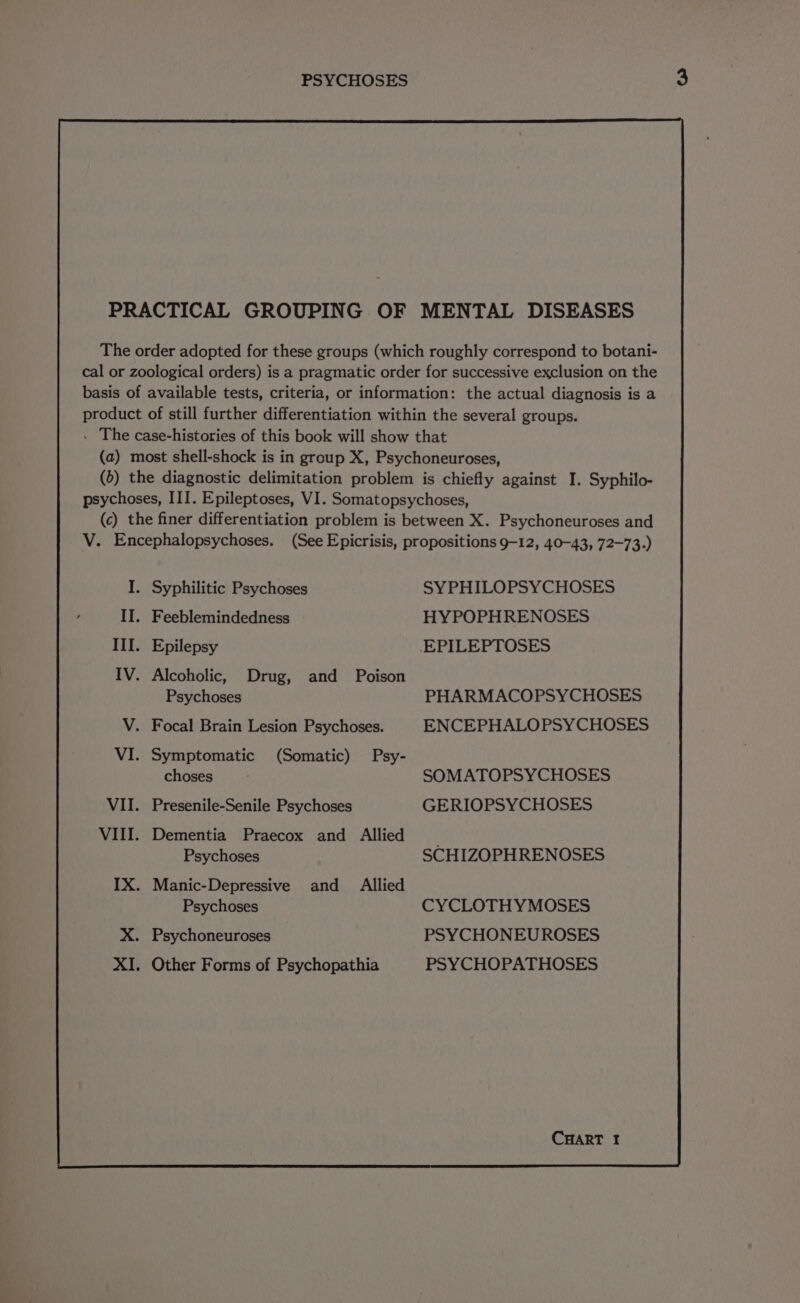 Syphilitic Psychoses Drug, and Poison Psychoses (Somatic) Psy- choses Psychoses and_ Allied Psychoses SYPHILOPSYCHOSES HYPOPHRENOSES PHARMACOPSYCHOSES ENCEPHALOPSYCHOSES SOMATOPSYCHOSES GERIOPSYCHOSES SCHIZOPHRENOSES CYCLOTHY MOSES PSYCHONEUROSES PSYCHOPATHOSES