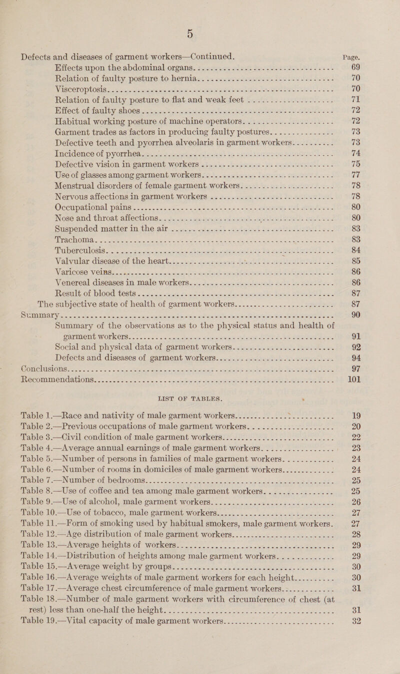 D Defects and diseases of garment workers—Continued. Page. Eitecta upon the abdominalorgans. ¢ gaseses alacts Sects es.) 69 Relation of faulty, posture.te-hernias: ta anaexdeeeeee: feu dex victoewd 70 ViSCCTODLOSISS, .eicuys siarasertam odeisc «onfige os yoasia: 3s Greetite ois res 5 70 Relation of faulty posture to flat and weak feet ...............2-... 71 Piece Or WaUliy SNGCGun tase Sa aaa reese eres 20 Alsi 23 72 Habitual working posture of machine operators. ..............-...-- 72 Garment trades as factors in producing faulty postures..........-.-..-- 73 Defective teeth and pyorrhea alveolaris in garment workers. .....-..-.- 73 Dmeidenee O1-pyOrrhea tas Jerse ols vagt to acer e ne Mie =. 74 Detective vision in-garment, work ens ’s bests .bsoPeios hs eee! os. 75 Use of glasses among garment workers 6-1... ace bwin. Lens su. Opn se: 77 Menstrual disorders of female garment workers. ...............--.--.- 78 Nervous affections in garment workers ..........-----2-+.---2-------- 78 Ocenpatiom a! Pasa 2 an iss on os GaN oa nae fal wd 80 Nose and throat allections... 5... 3 senesmavdouitek. ic etigidkiell poke 2 80 Suspended matter IN the.git yon atgeae? -dhitetut is aclaatill ex 83 Pe eae ee ee ans a eK ses nt ei. Pe i ae Sa ee 83 AUR CUNOSES coo es rece entnn ft ecrerS « pas apd oyte 2g Sekt gales &lt;=. 84 Valvular disease of the heart................-. hall 24 egies! we. 85 VARICOSE ViCTRSA shook sa chars eo erclad RES oe mes: 86 Venereal diseases im male workers. &lt;&lt; Isa ¢ eencericnrols orik le ada Se. 86 Result.o1 lead Tests. ooo ctsias 2s00 so aaieradee same w- fees BPetle. 87 The subjective state of health of garment workers............-..--:..--.- 87 SUPER a Be ees, cael i, zp NC. chide gin co a ec citrelh bine jee~ Bp ENE ves 90 Summary of the observations as to the physical status and health of PAP ORE WOLKOISS. 6.52 ou ois hasine dapcomme +lnse {oot 4-8 Hees 91 Social and physical data of garment workers... .s.--22.....125+-4. 92 Detects and diseases of garment workers: .od.06 acaineie hb Se eeteslons 94 OOM oo woes See Bee na letaas - nes 2p) touetee 4. ote exs 97 CCAD AIMEE 5s Cao ge een a ee aS uence ANOLE Re oe 101 LIST OF TABLES. - Table 1.—Race and nativity of male garment workers............. poeple gb EF 19 Table 2.—Previous occupations of male garment workers. .............--.---. 20 Table 3.—Civil condition of male garment workers...../................----- ao Table 4.—Average annual earnings of male garment workers. ............-.--) 23 Table 5.—Number of persons in families of male garment workers. ........... 24 Table 6.—Number of rooms in domiciles of male garment workers............. 24 Biple 7. NUMer OF WeOKOONIAS . 5200. ee so wid See edges 25 Table 8.—Use of coffee and tea among male garment workers. ..............- 25 Table 9.—Use of alcohol, male garment workers...................---.----- 26 Vable 10.—Use of tobacco, male garment workers... &lt;&lt;... oi&lt; st00cfo betaine 27 Table 11.—Form of smoking used by habitual smokers, male garment workers. 27 Table 12.—Age distribution of male garment workers...................-...-- 28 Wale 13. Average ticiehts of wetkers. 02.2... noe aed nccdeden Suen até 29 Table 14.—Distribution of heights among male garment workers. .........--- 29 dale L5,-— hy erage weight by er0u pe. 22). see). od.ae ds dese ates. sis -hs- dd. 30 Table 16.—Average weights of male garment workers for each height.......... 30 Table 17.—Average chest circumference of male garment workers.:.........-- 31 Table 18.—Number of male garment workers with circumference of chest (at Prepiess Taam ONesal tie NOIONt 22 so vd ee ec eee lle cee cow be eee bes 31 Vable 19.—Vital capacity of male garment workers..............2...&lt;¢.-.-2-- 32